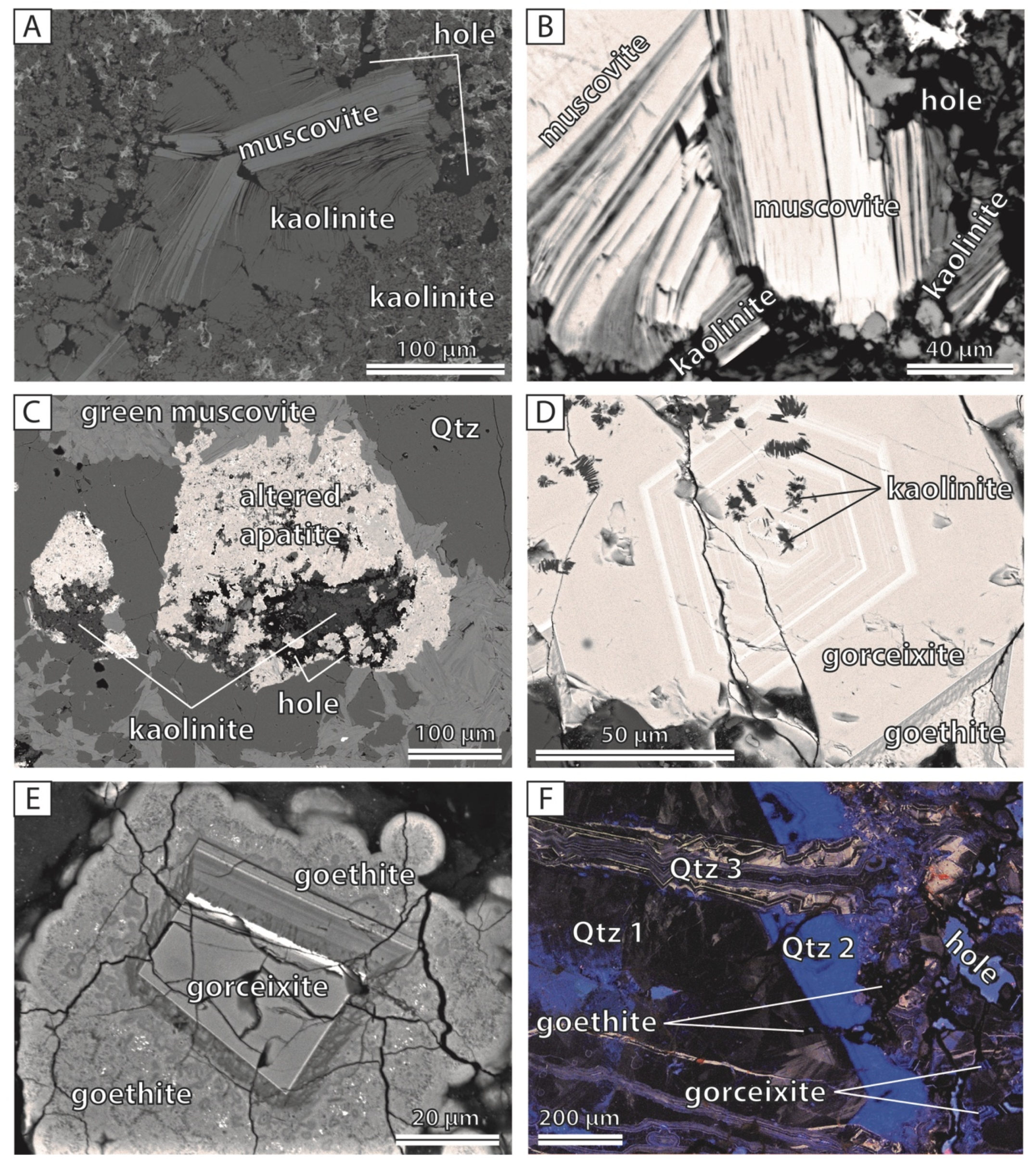 Minerals 09 00637 g003 Minerals 09 00637 g003