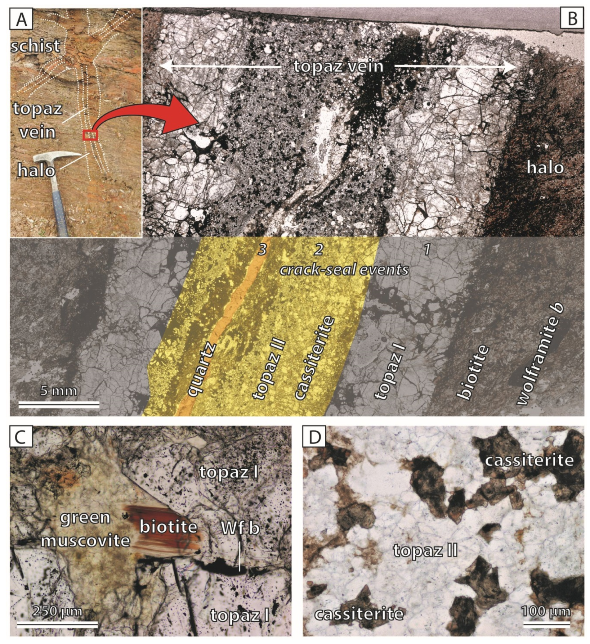 Minerals 09 00637 g007 Minerals 09 00637 g007