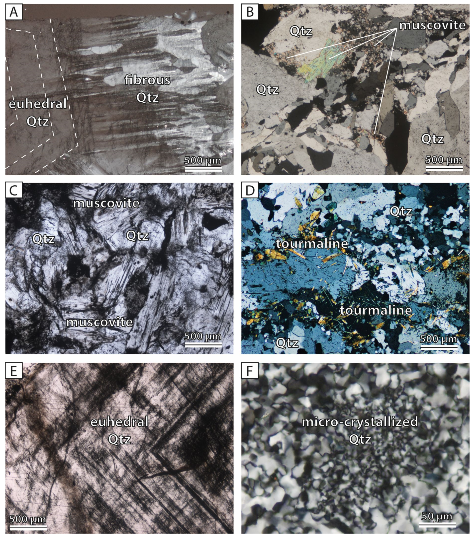 Minerals 09 00637 g009 Minerals 09 00637 g009