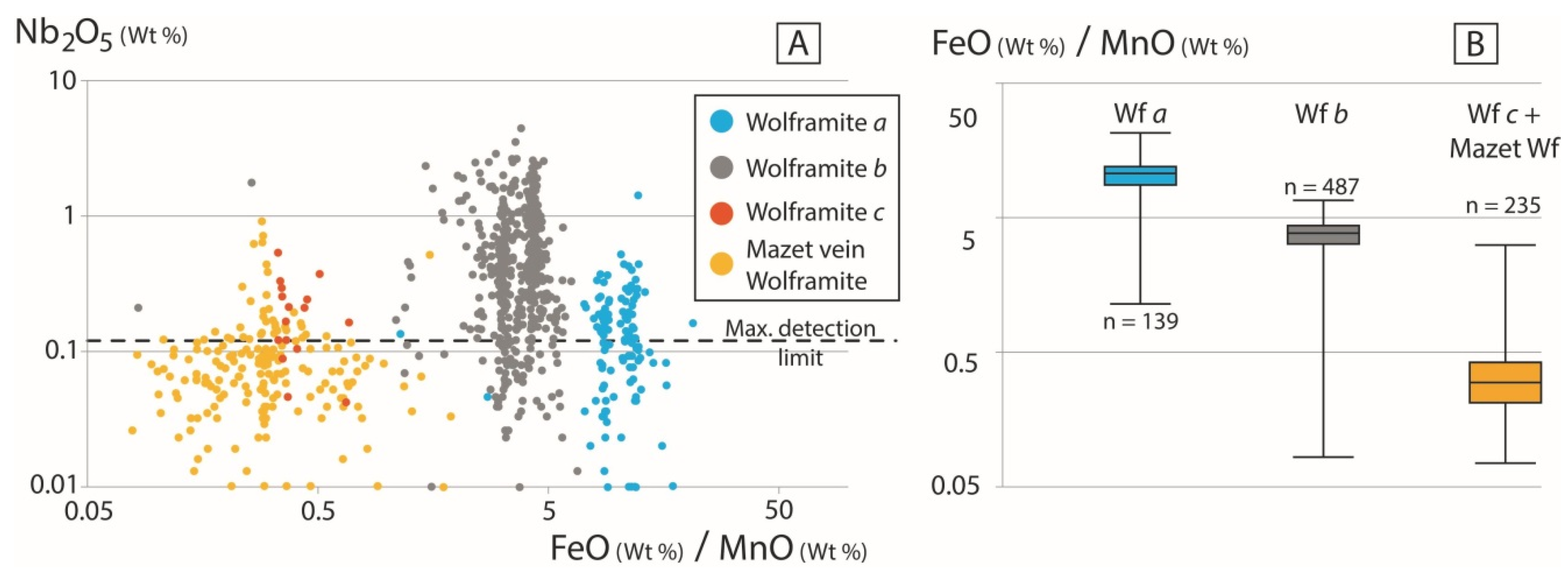 Minerals 09 00637 g010 Minerals 09 00637 g010
