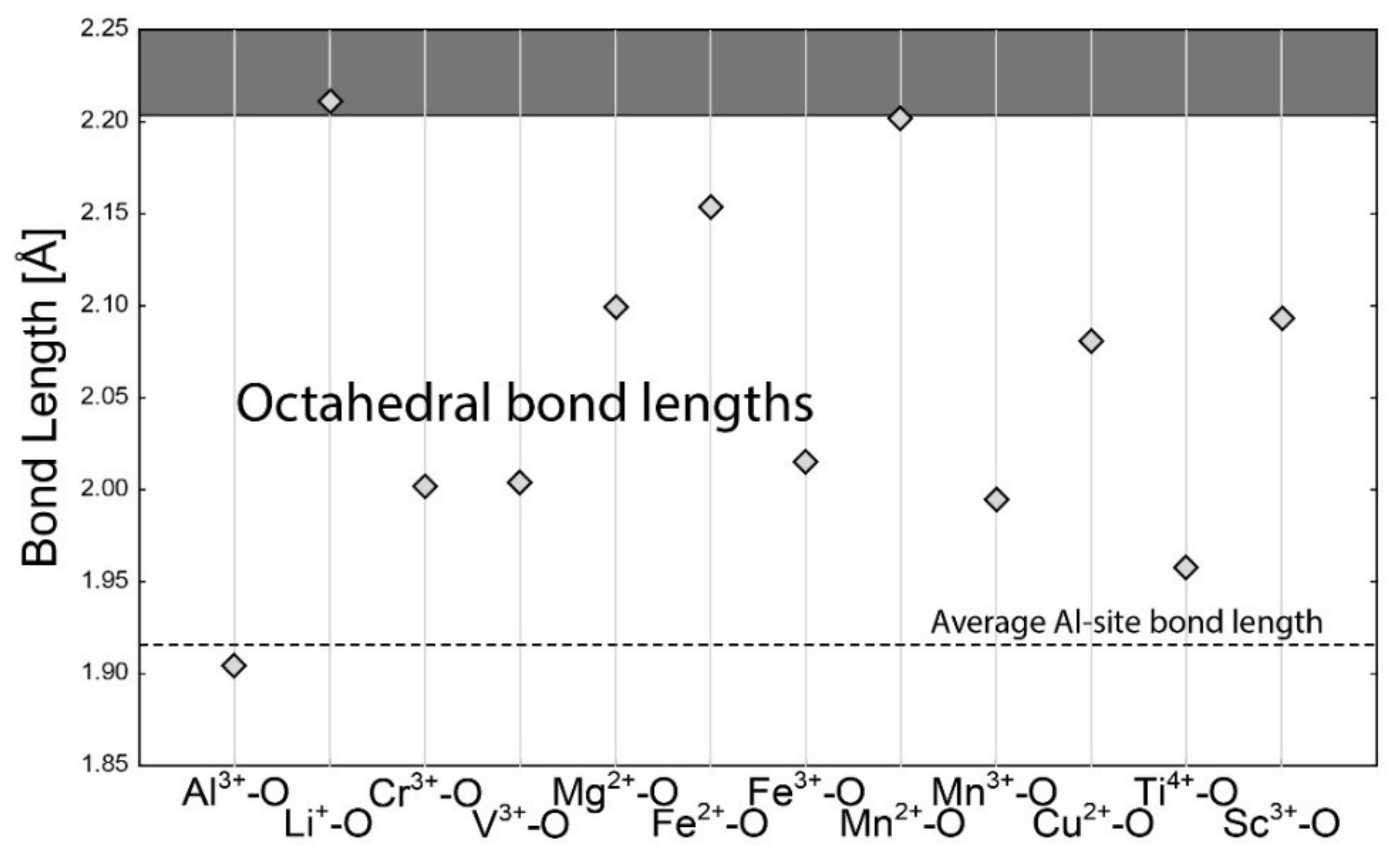 Minerals 09 00641 g003