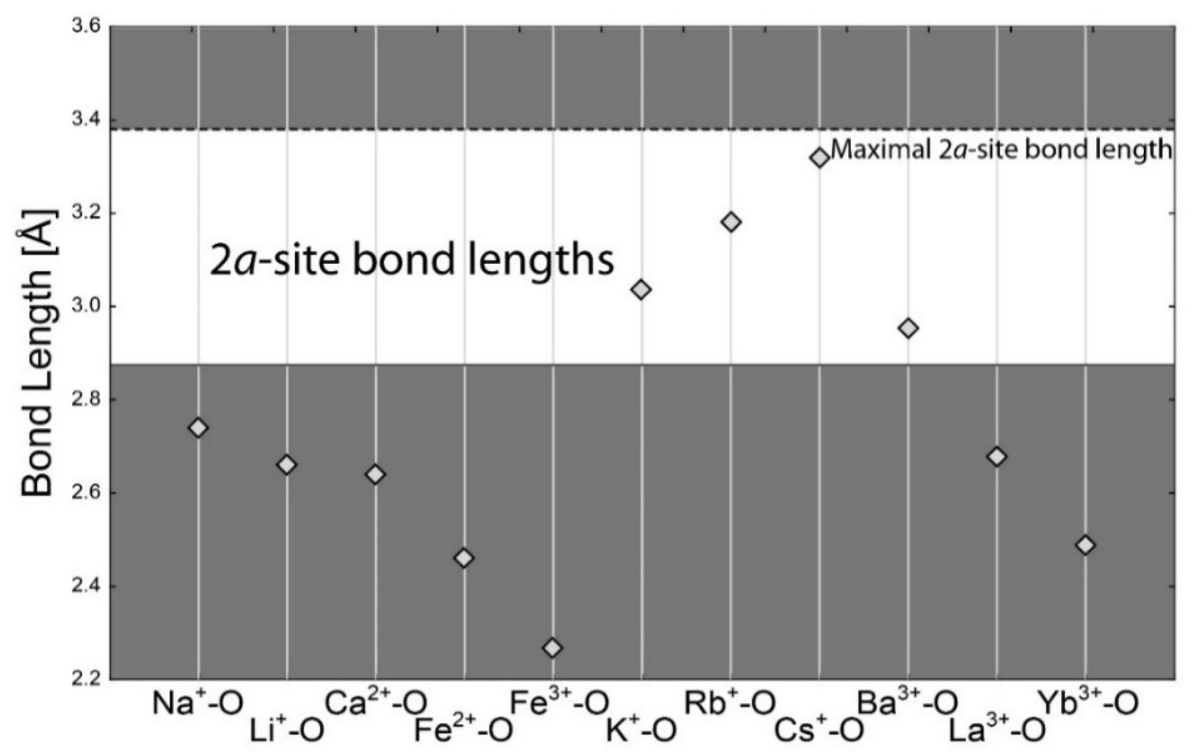 Minerals 09 00641 g005