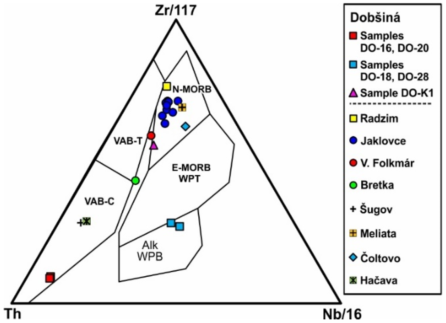 Minerals 09 00652 g011