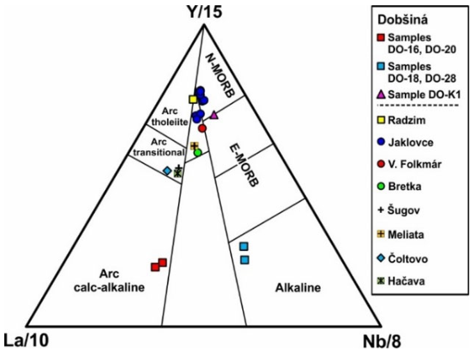 Minerals 09 00652 g013