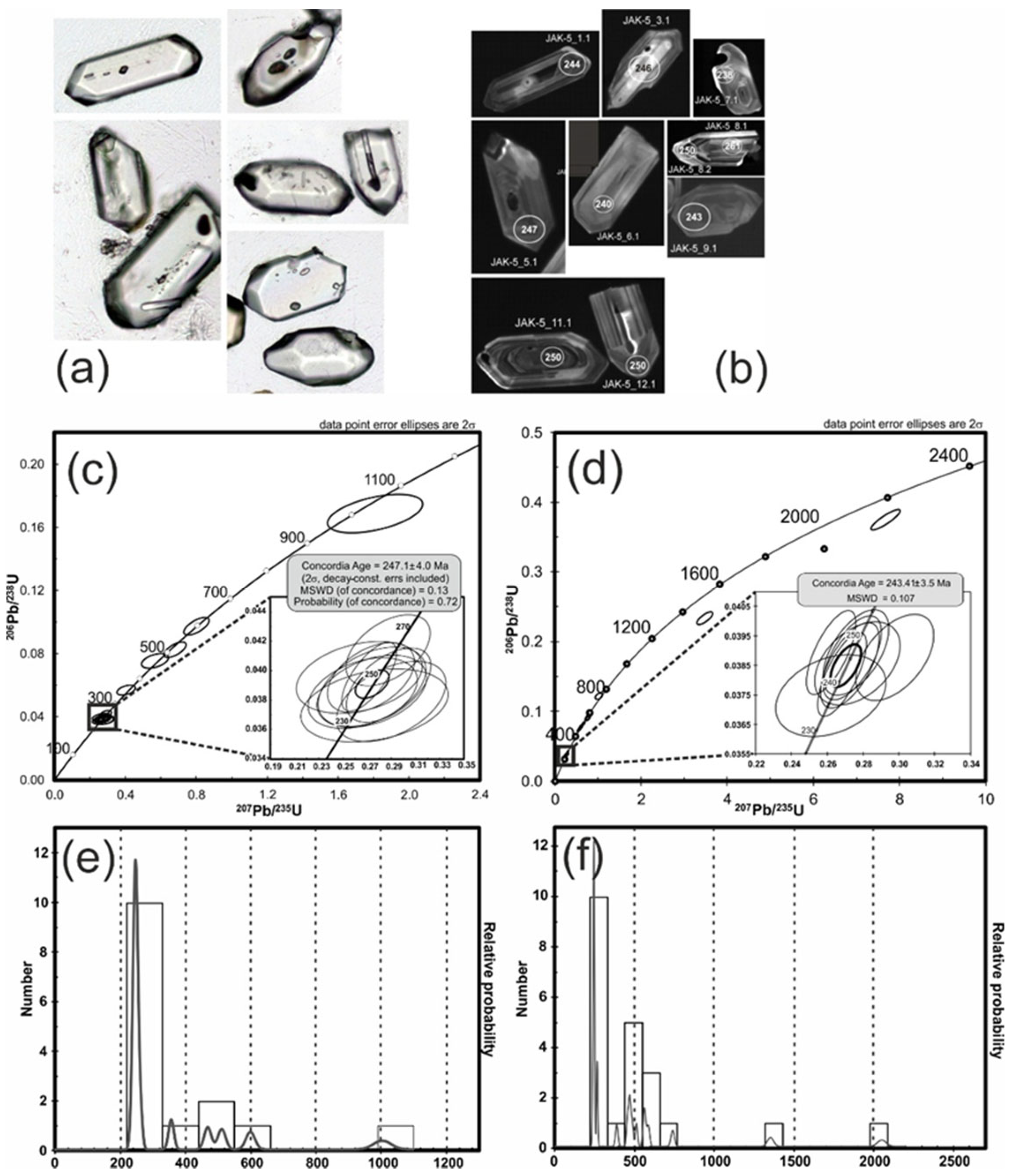 Minerals 09 00652 g018