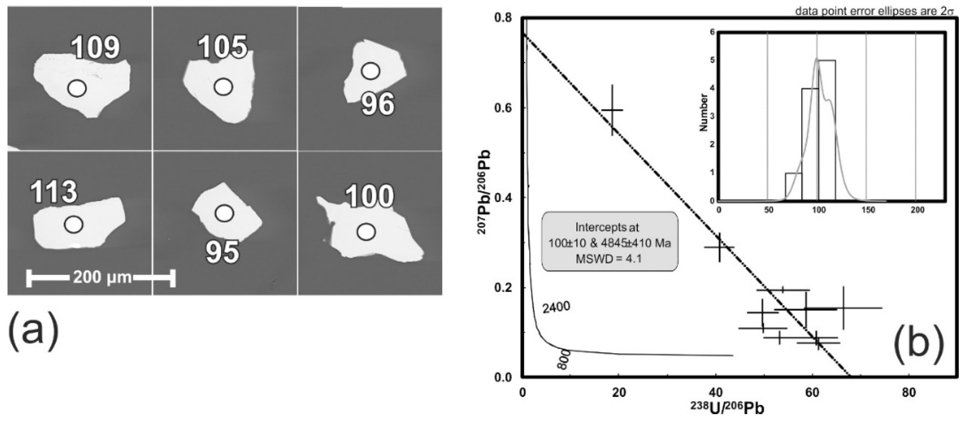 Minerals 09 00652 g020