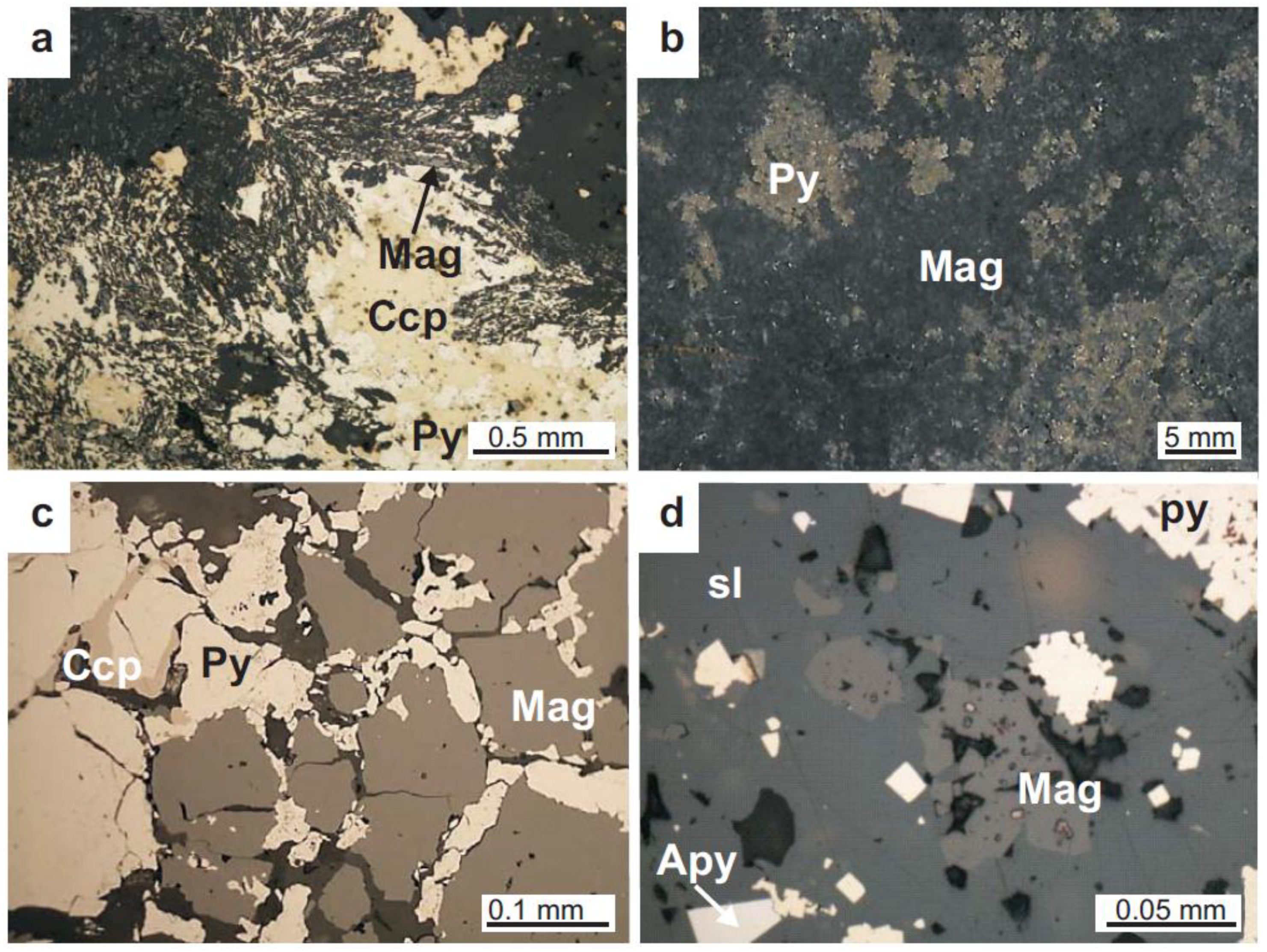 Minerals 09 00653 g003