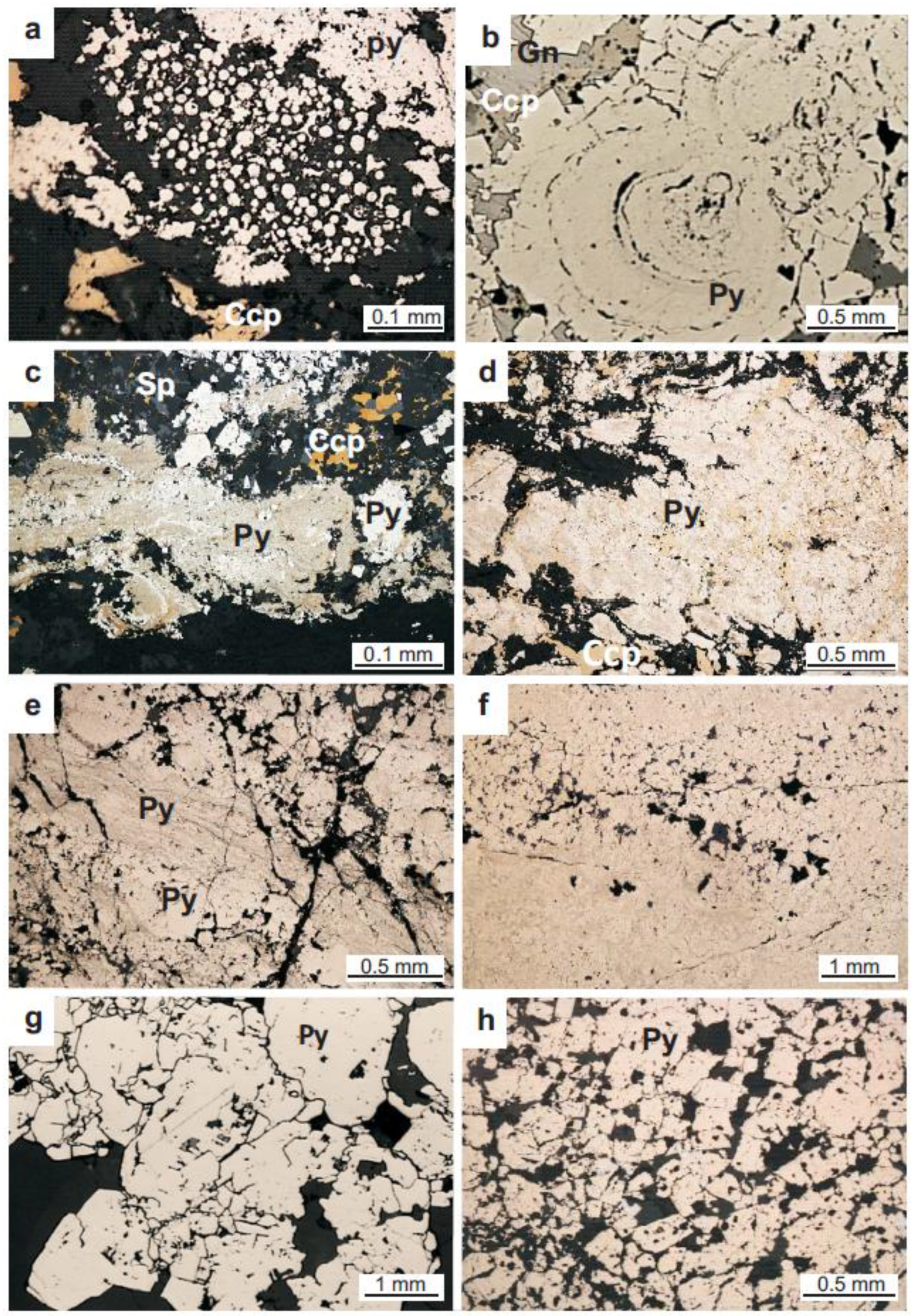 Minerals 09 00653 g005