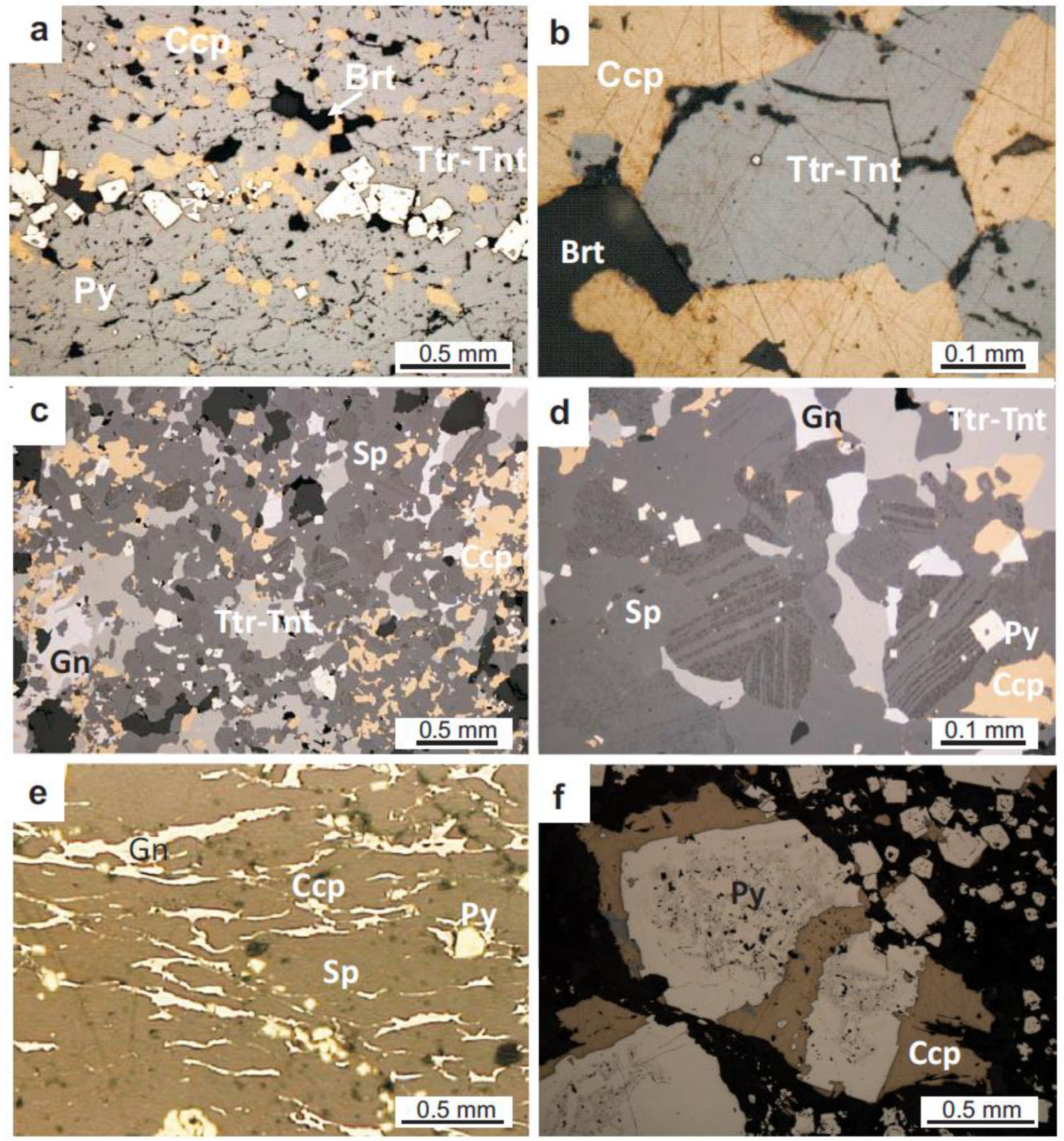 Minerals 09 00653 g009