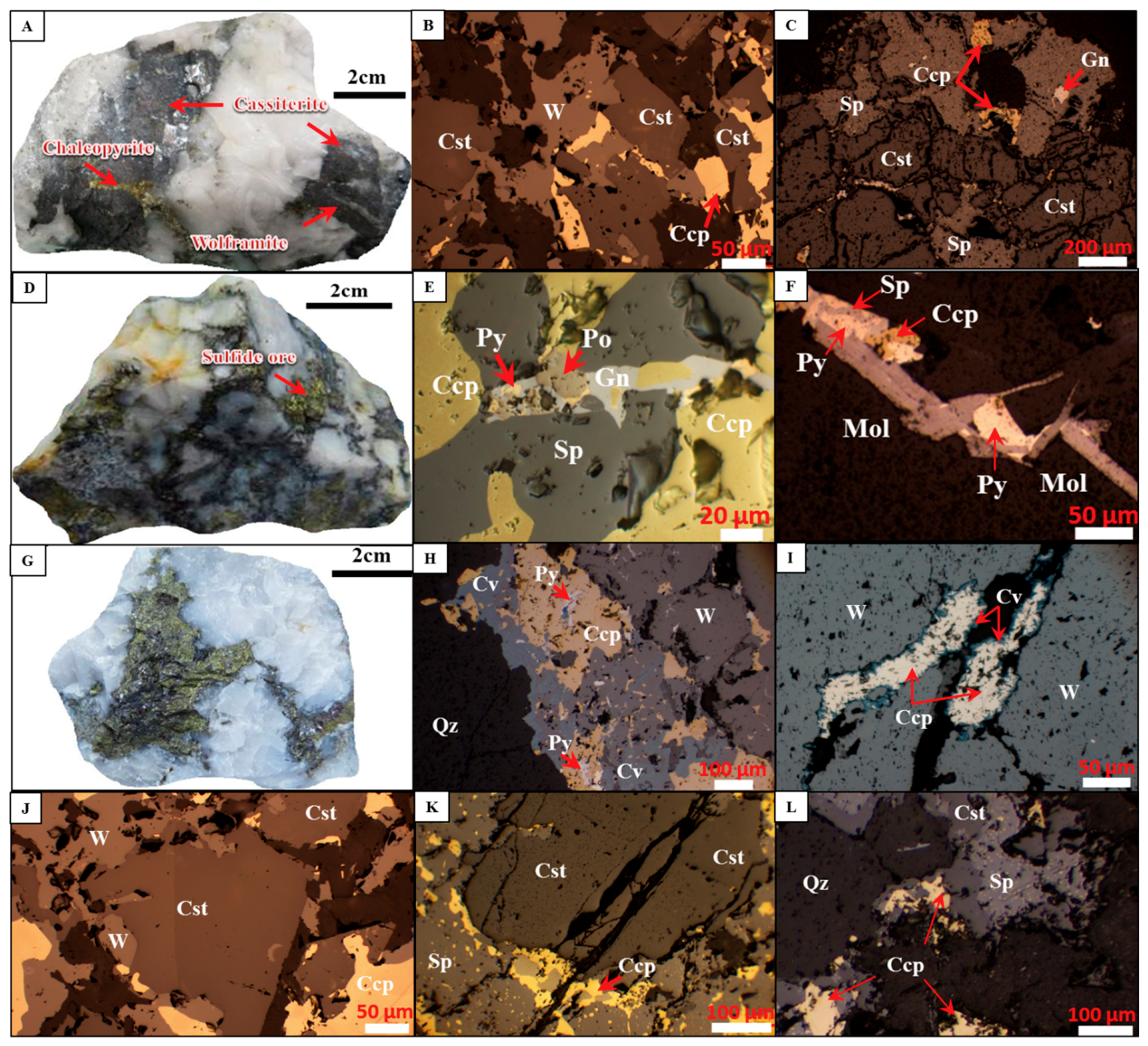 Minerals 09 00654 g010