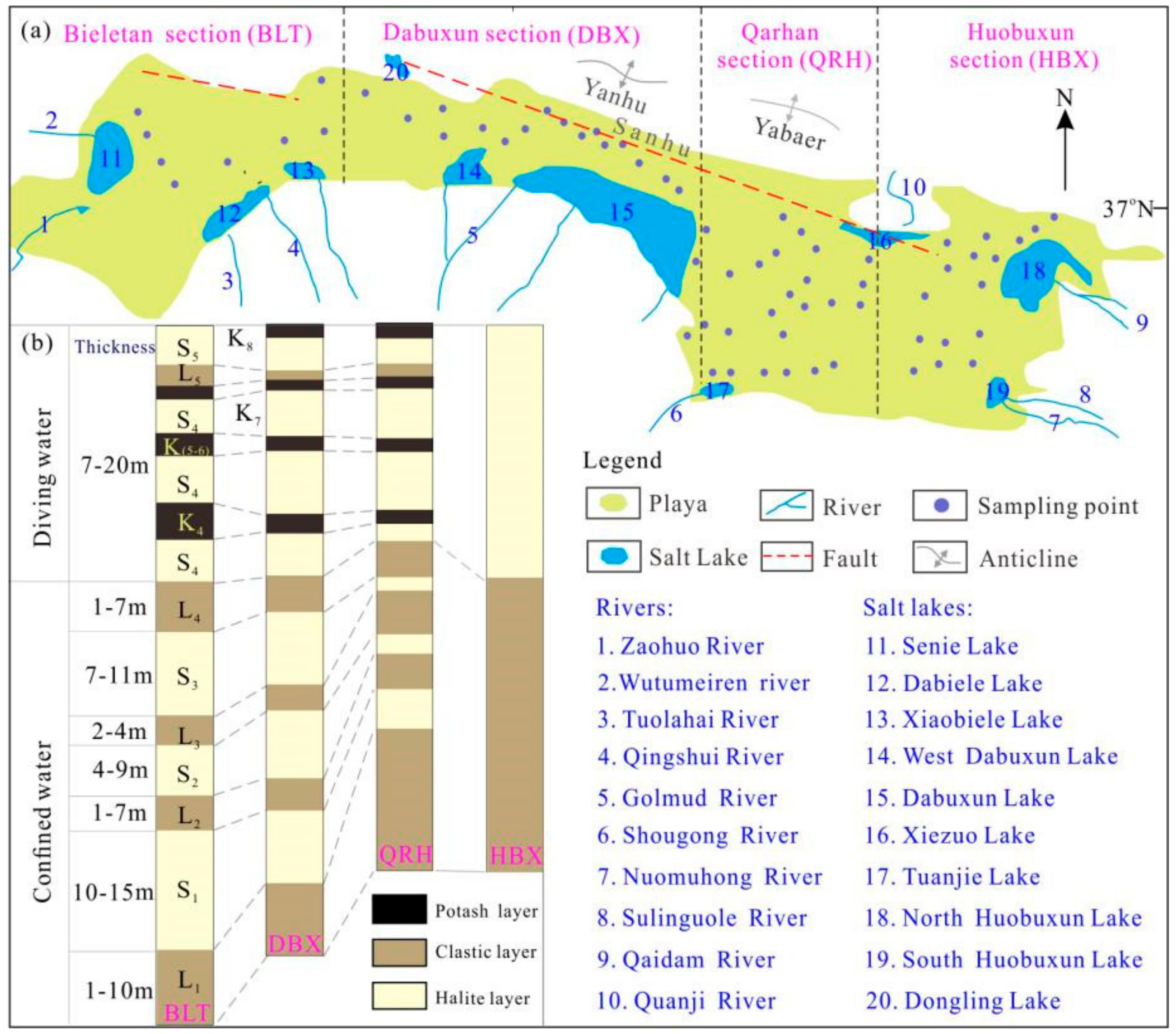 Minerals 09 00655 g004 Minerals 09 00655 g004
