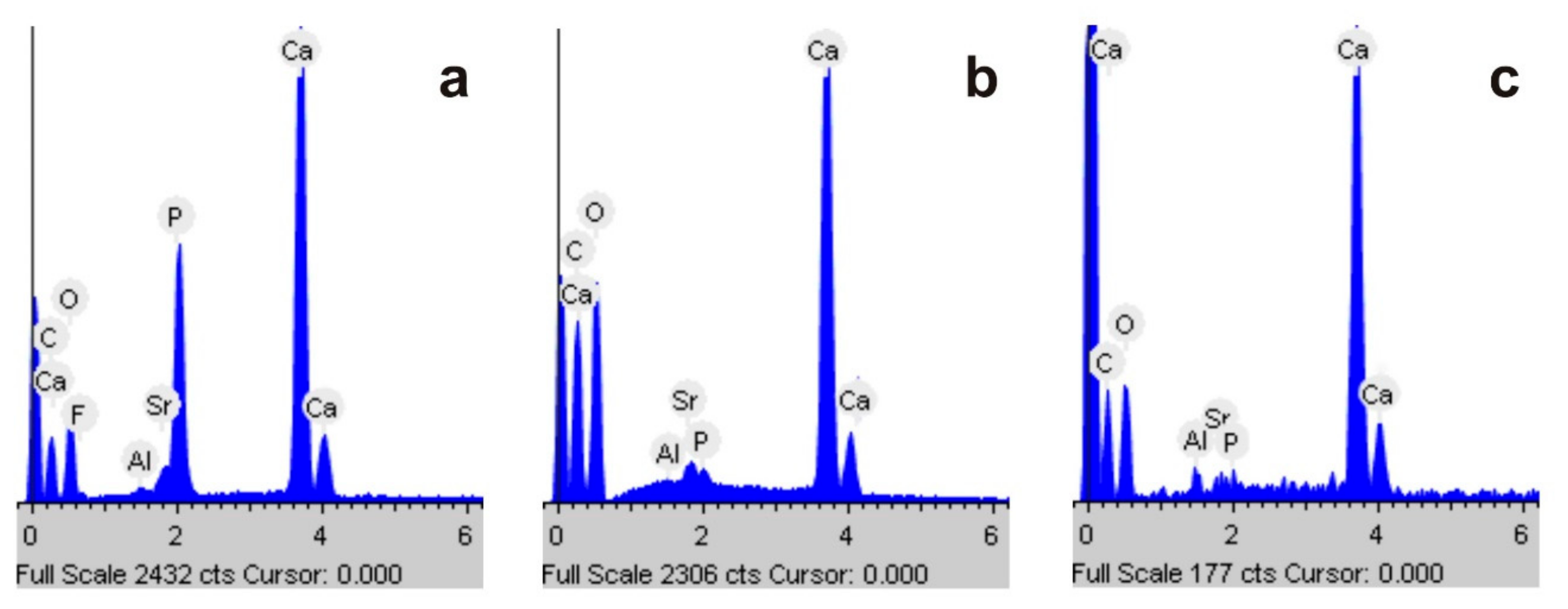 Minerals 09 00656 g004