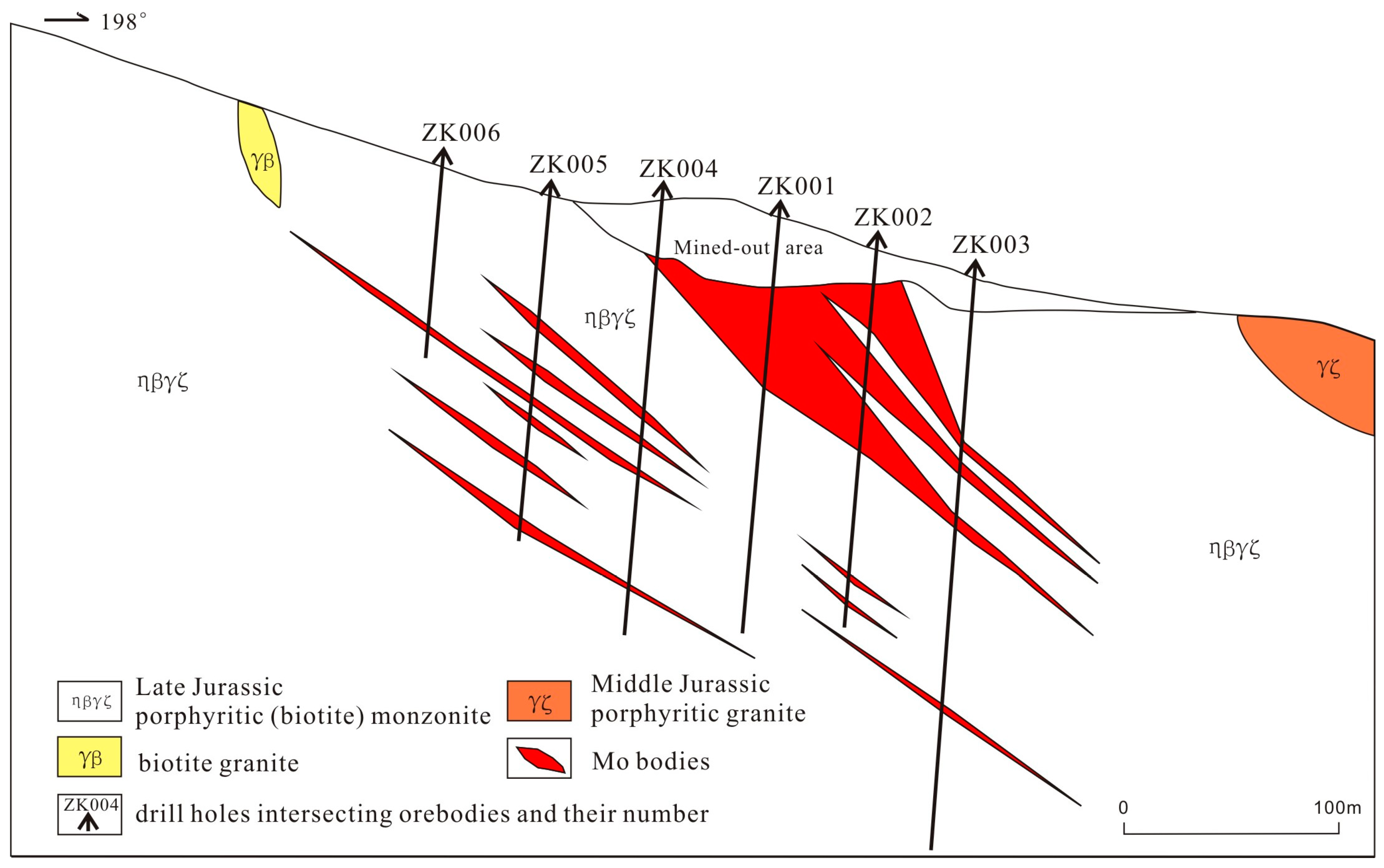 Minerals 09 00657 g005