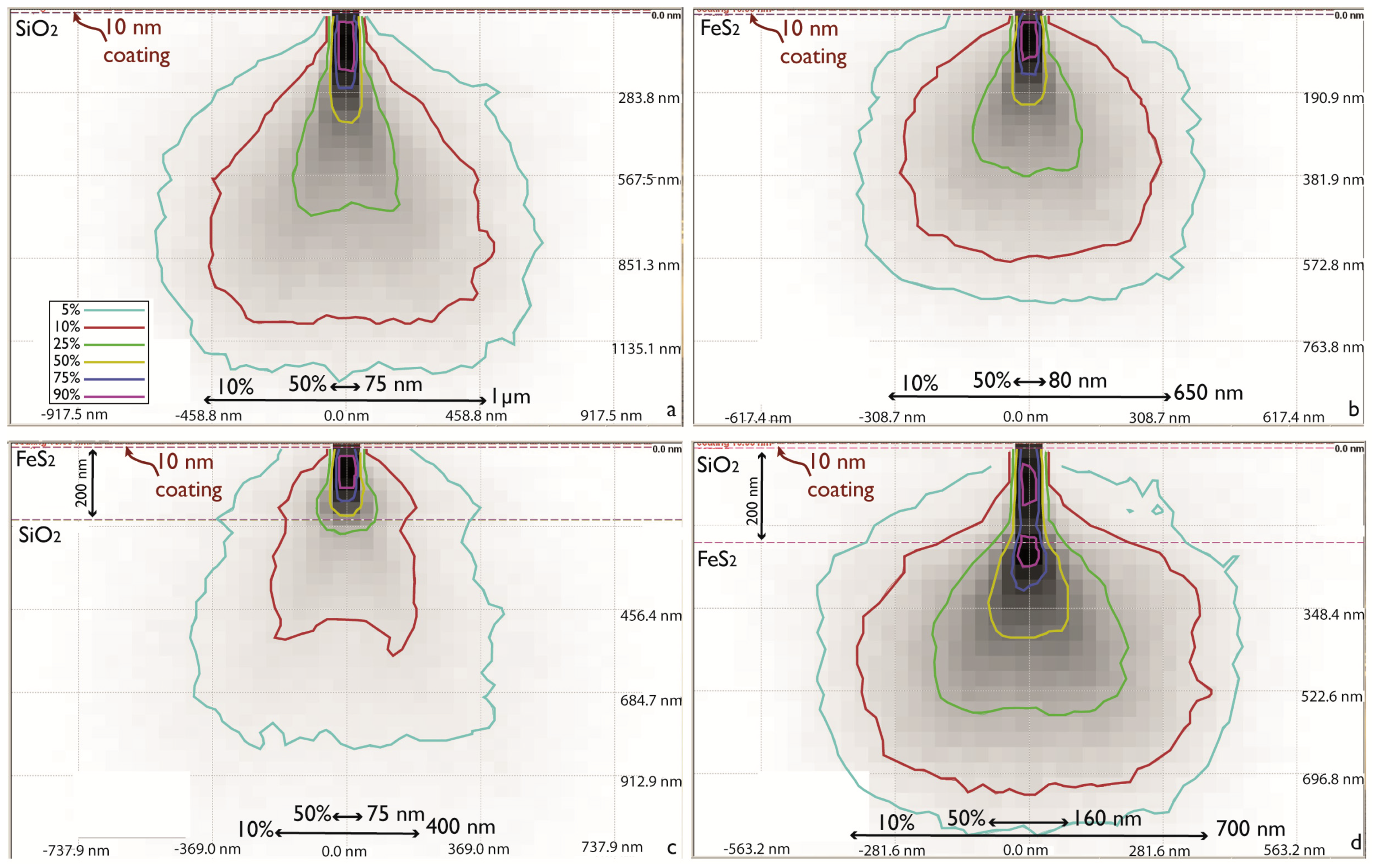 Minerals 09 00665 g003
