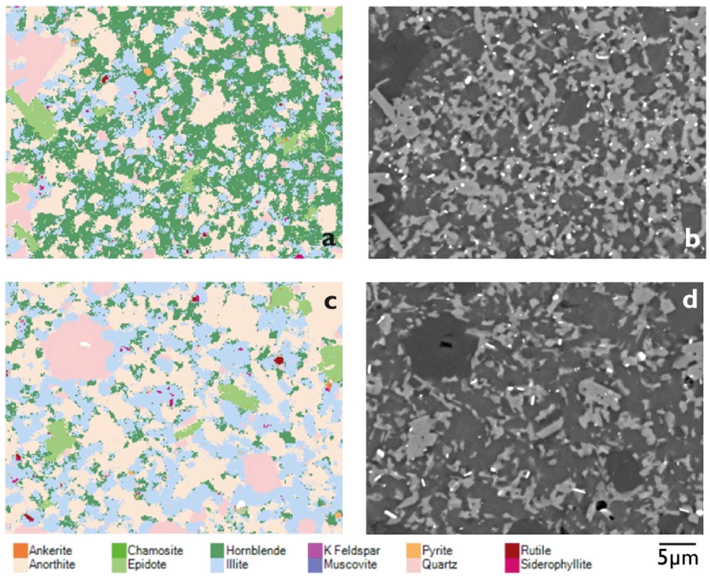 Minerals 09 00665 g005
