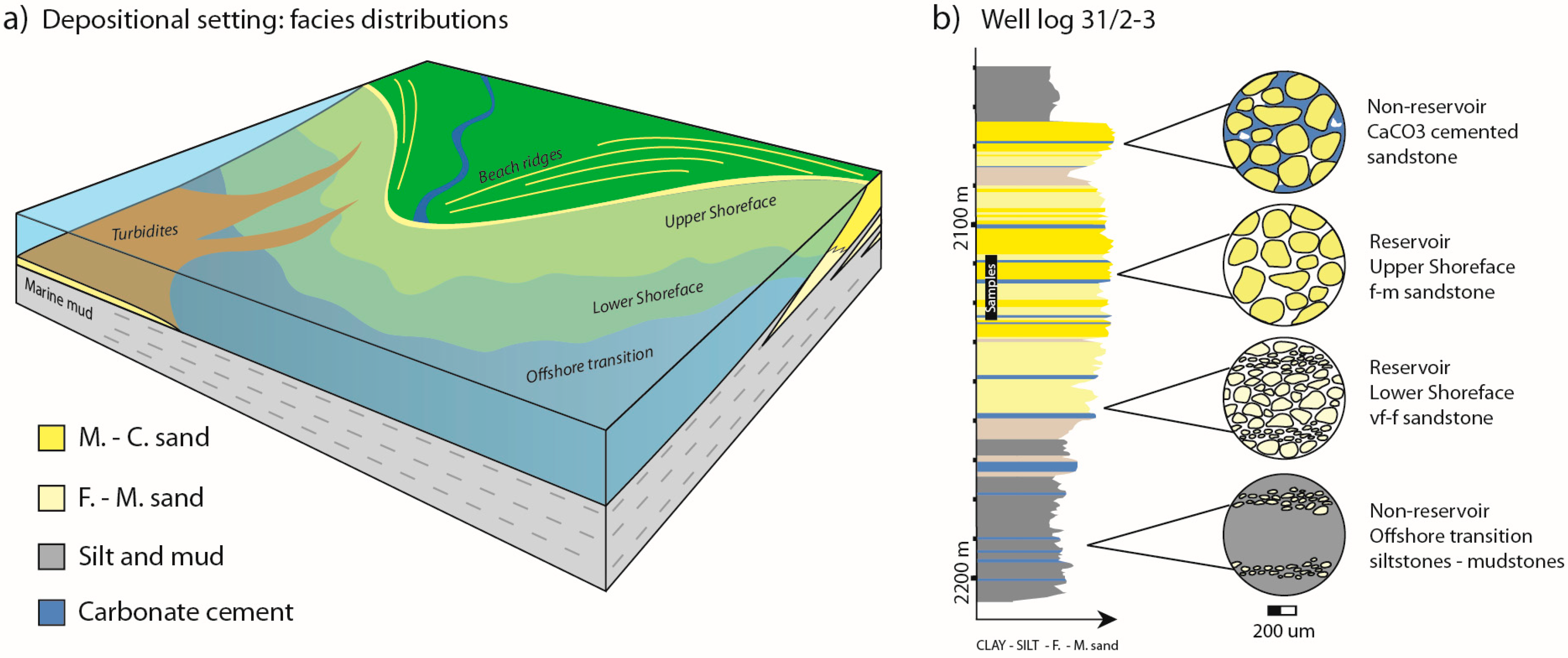 Minerals 09 00671 g002