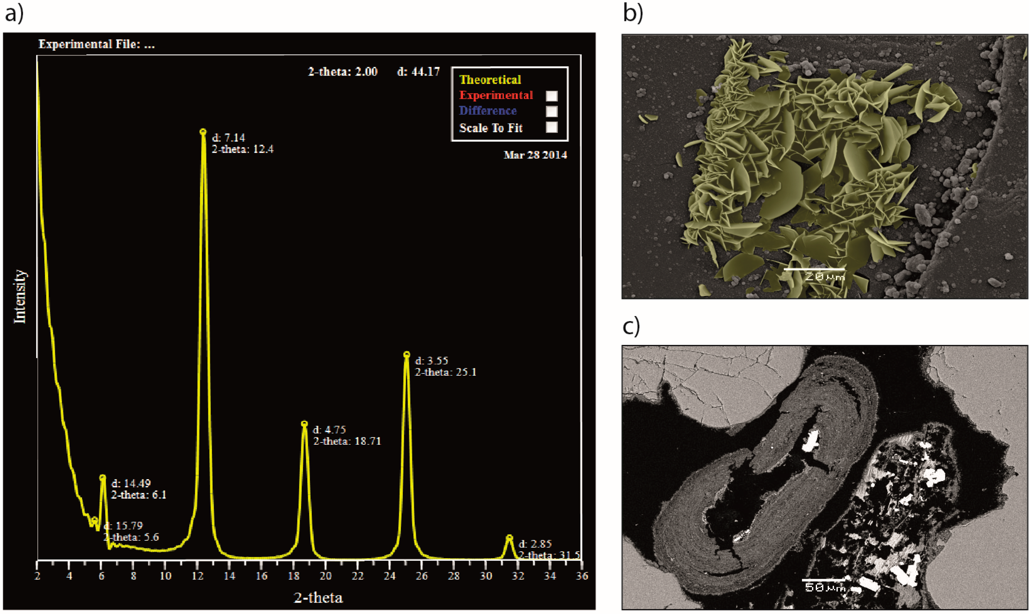 Minerals 09 00671 g003