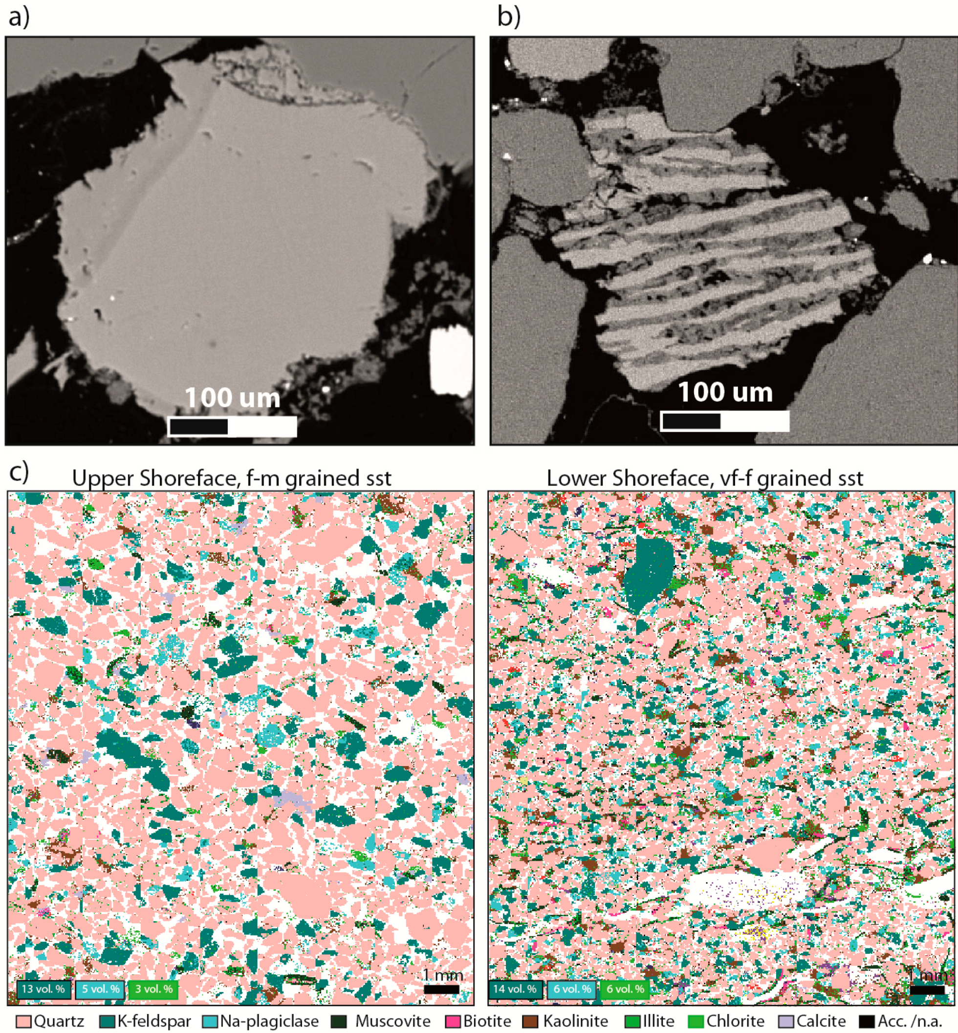 Minerals 09 00671 g004