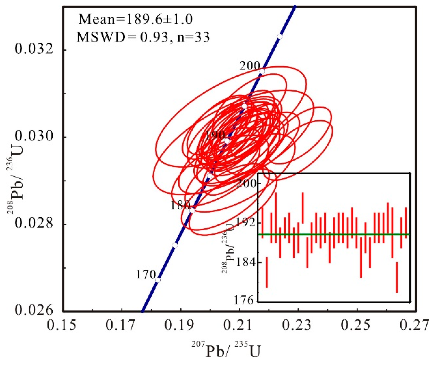 Minerals 09 00676 g004