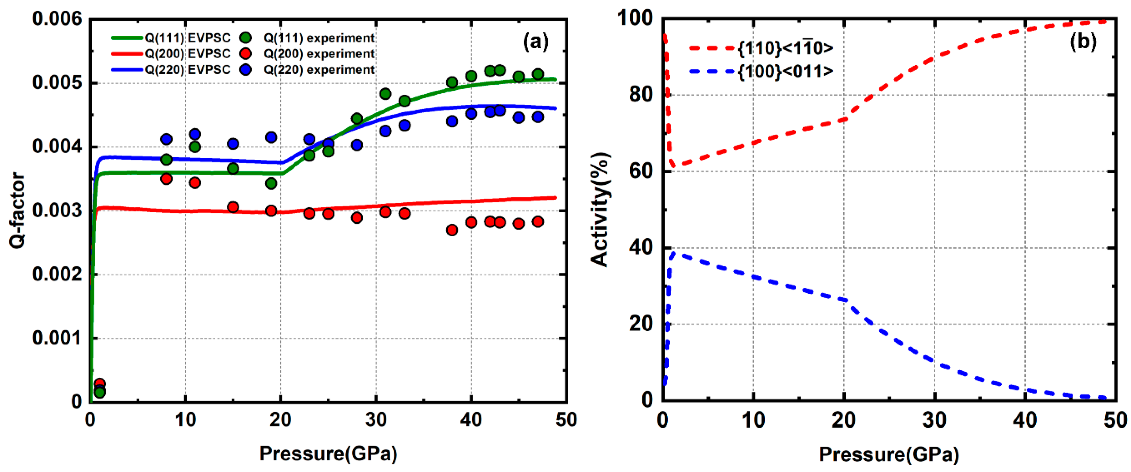 Minerals 09 00679 g004 Minerals 09 00679 g004
