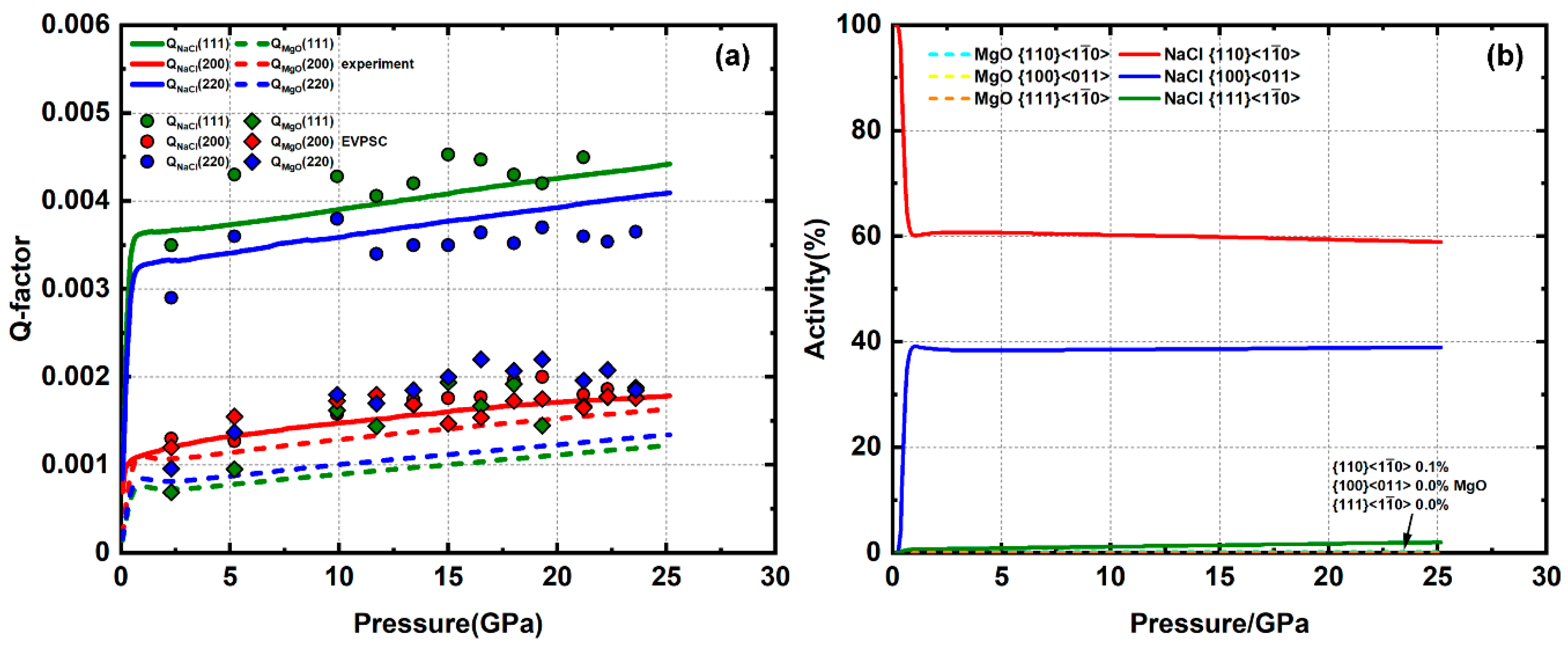 Minerals 09 00679 g006 Minerals 09 00679 g006