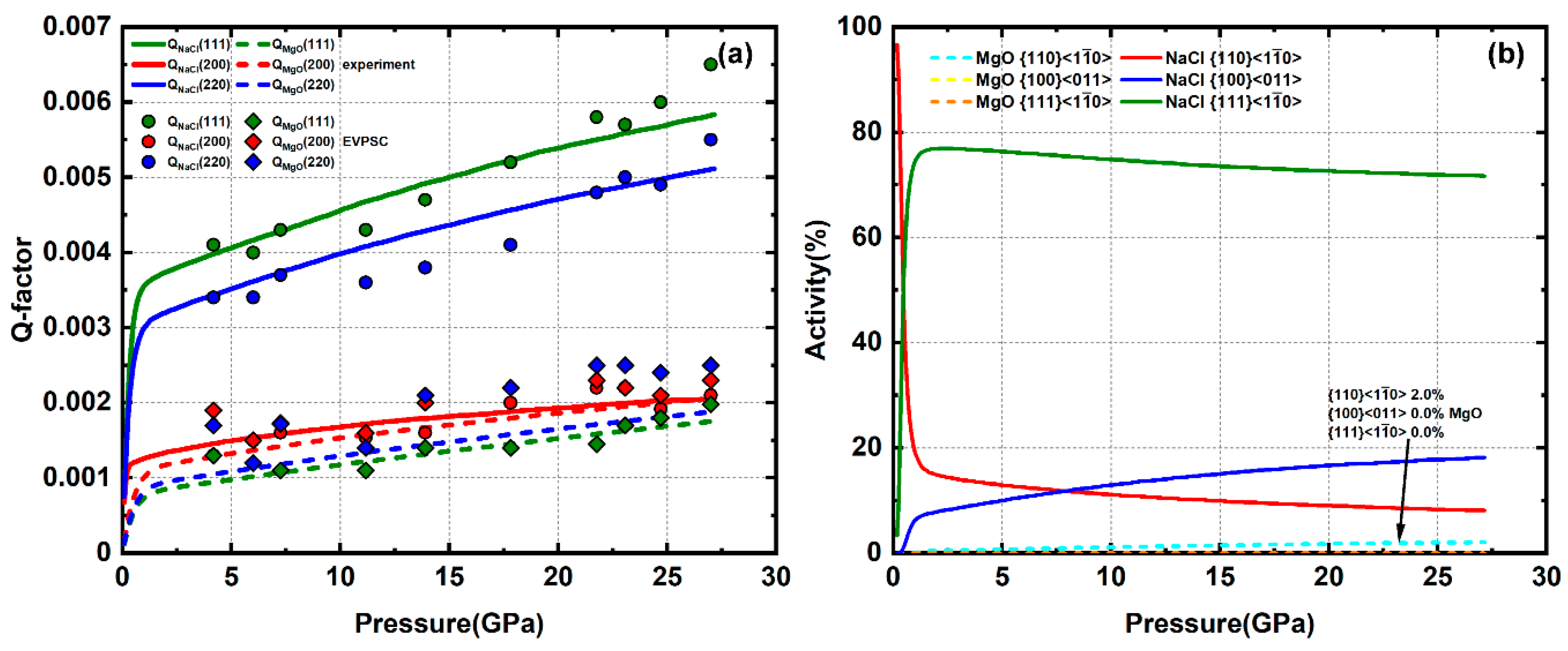 Minerals 09 00679 g008 Minerals 09 00679 g008