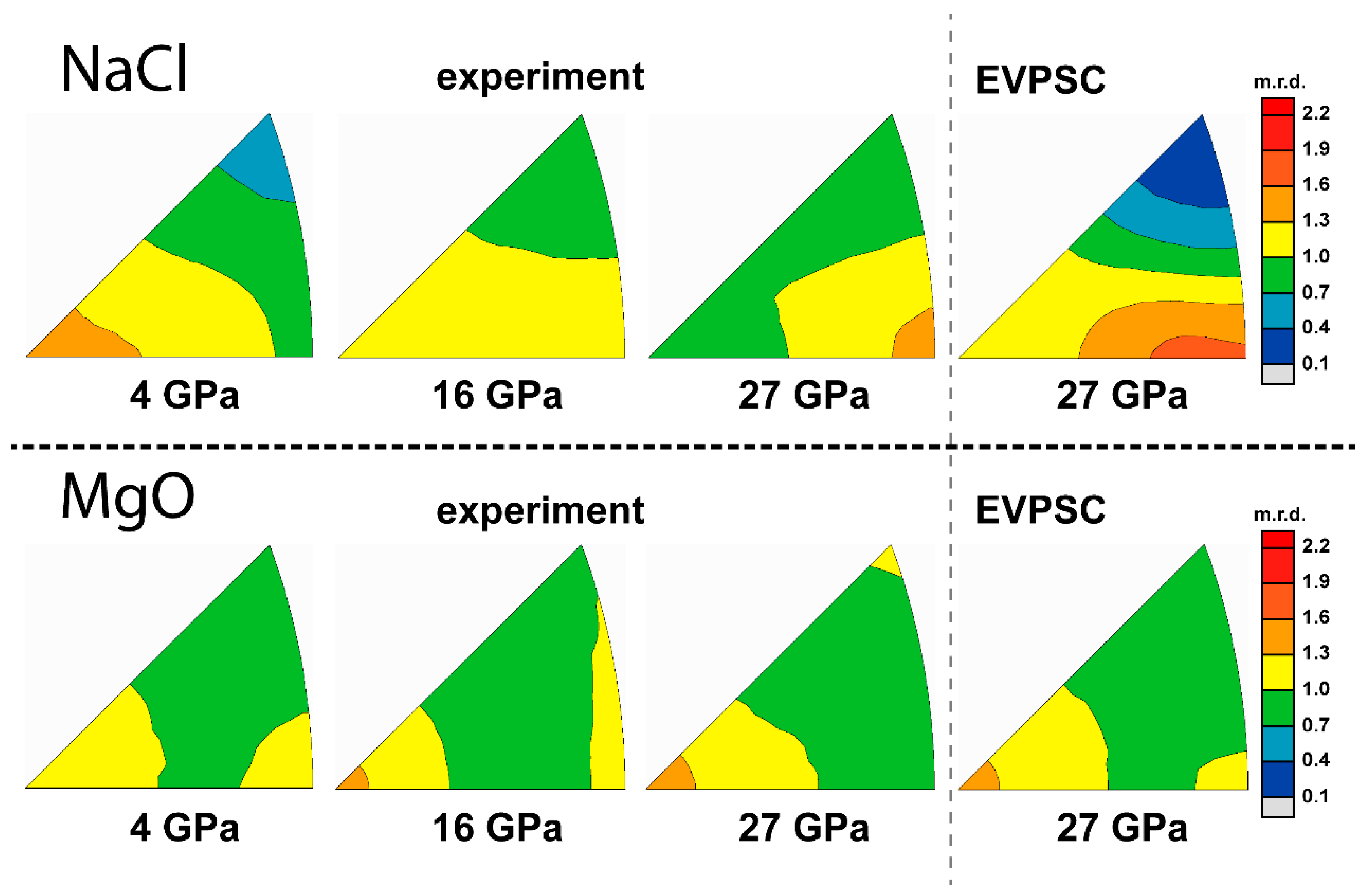 Minerals 09 00679 g009 Minerals 09 00679 g009