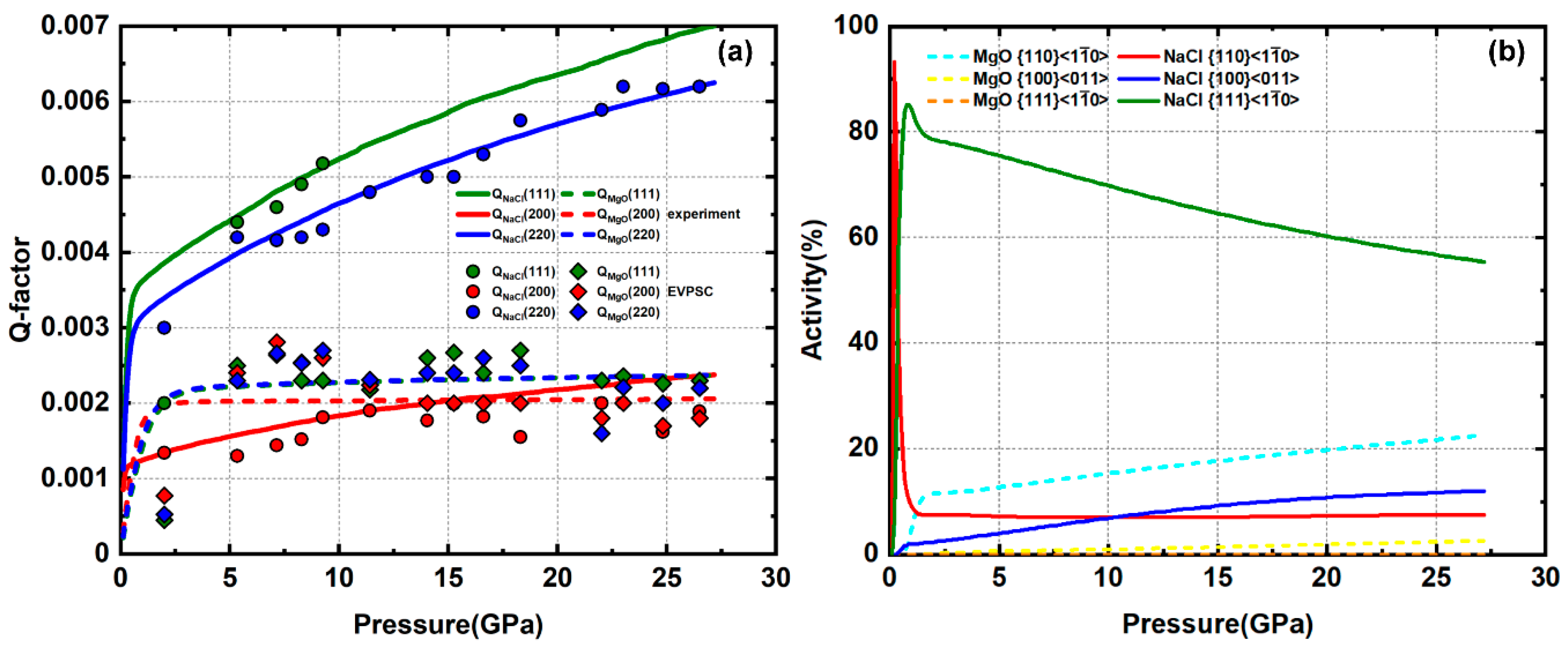 Minerals 09 00679 g010 Minerals 09 00679 g010