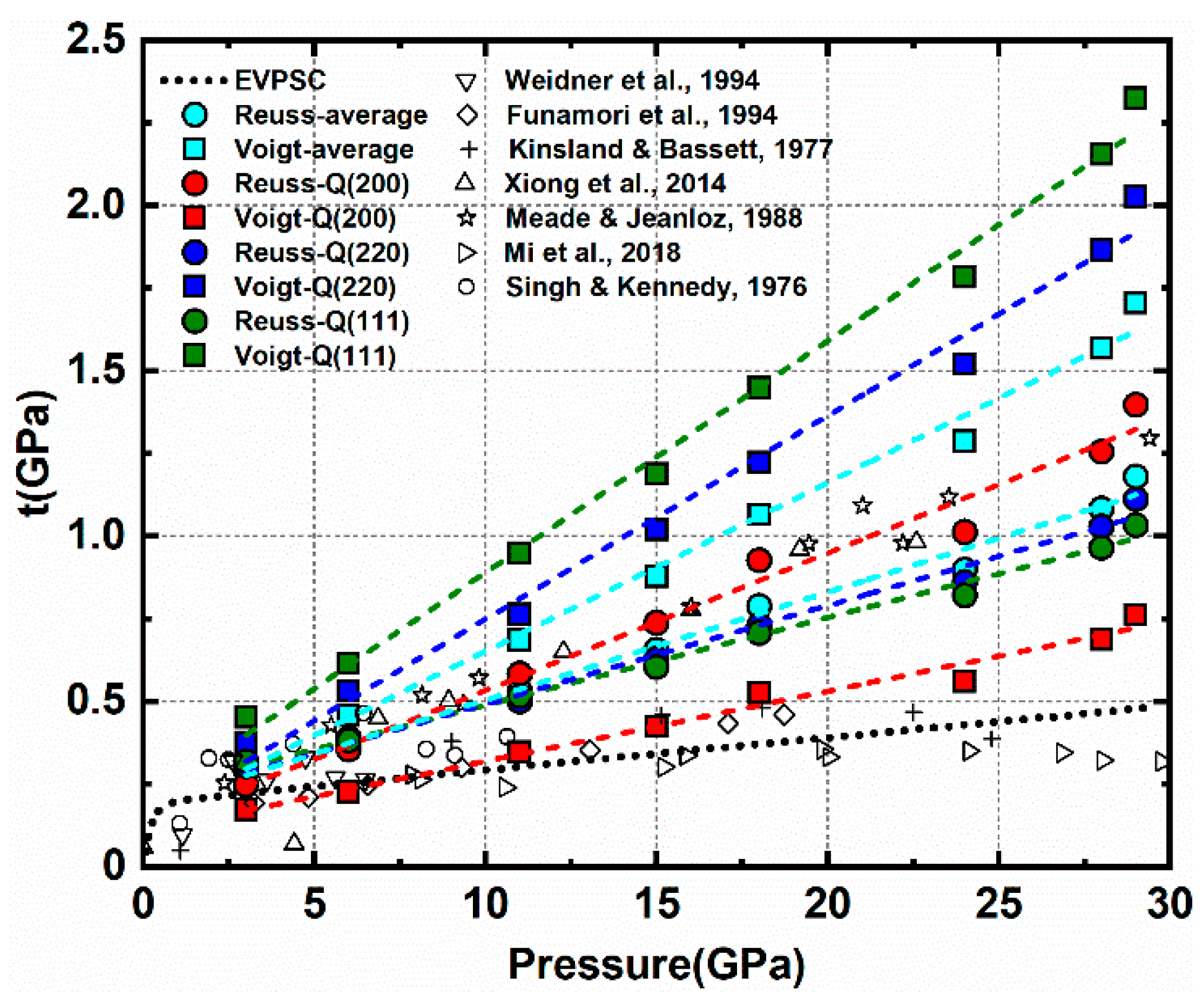 Minerals 09 00679 g014 Minerals 09 00679 g014