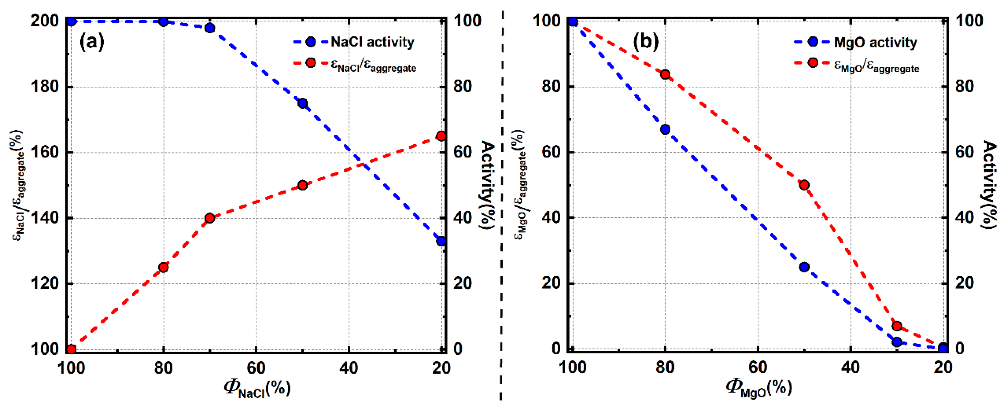 Minerals 09 00679 g015 Minerals 09 00679 g015
