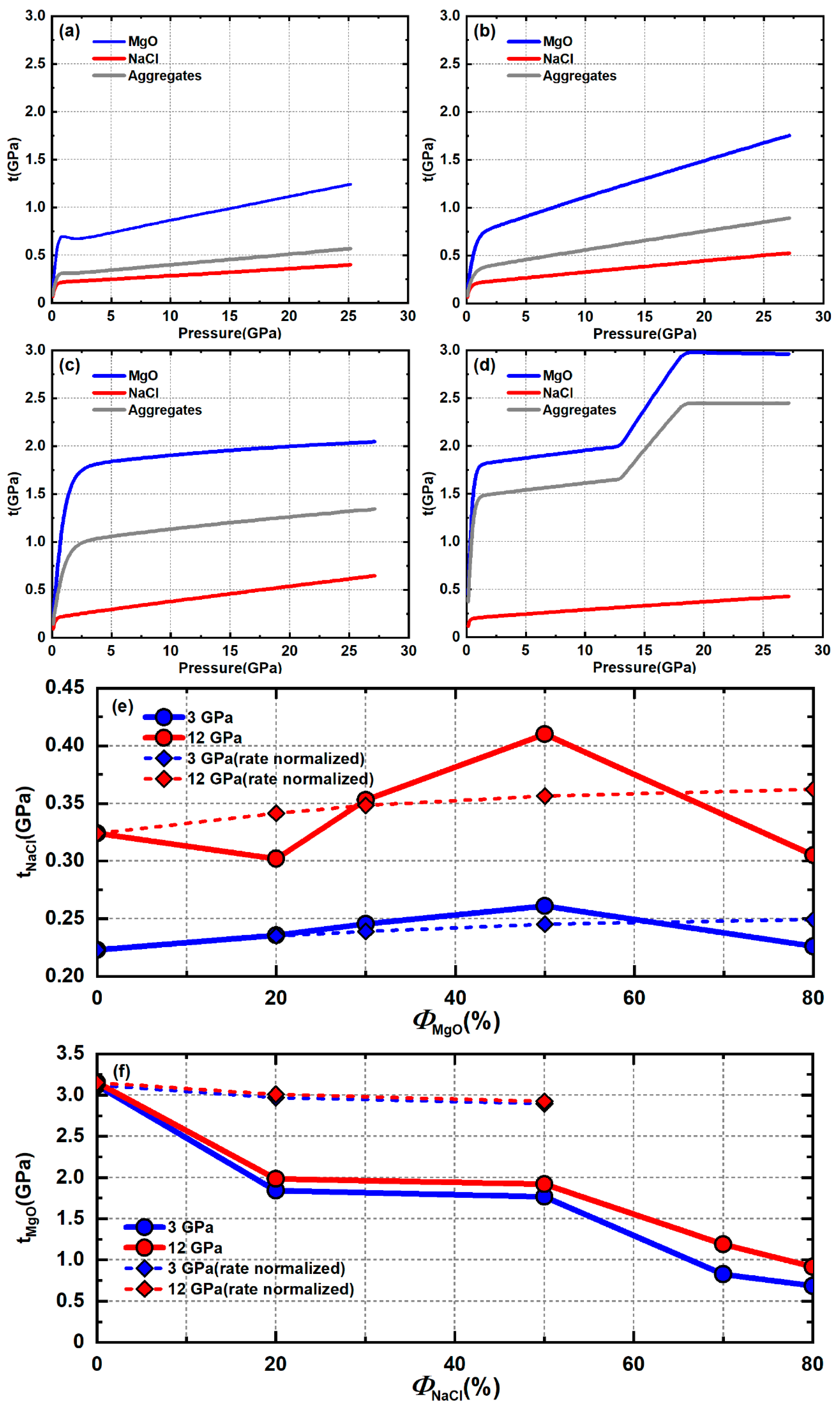 Minerals 09 00679 g016 Minerals 09 00679 g016