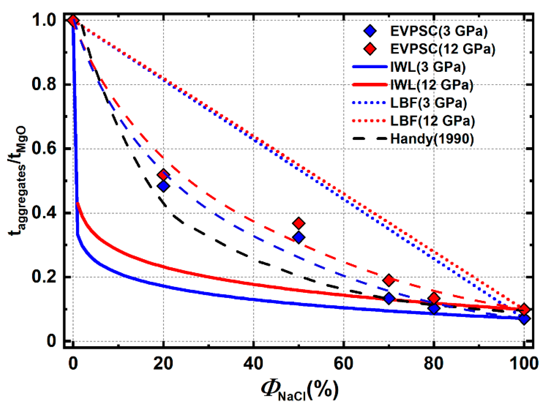 Minerals 09 00679 g018 Minerals 09 00679 g018