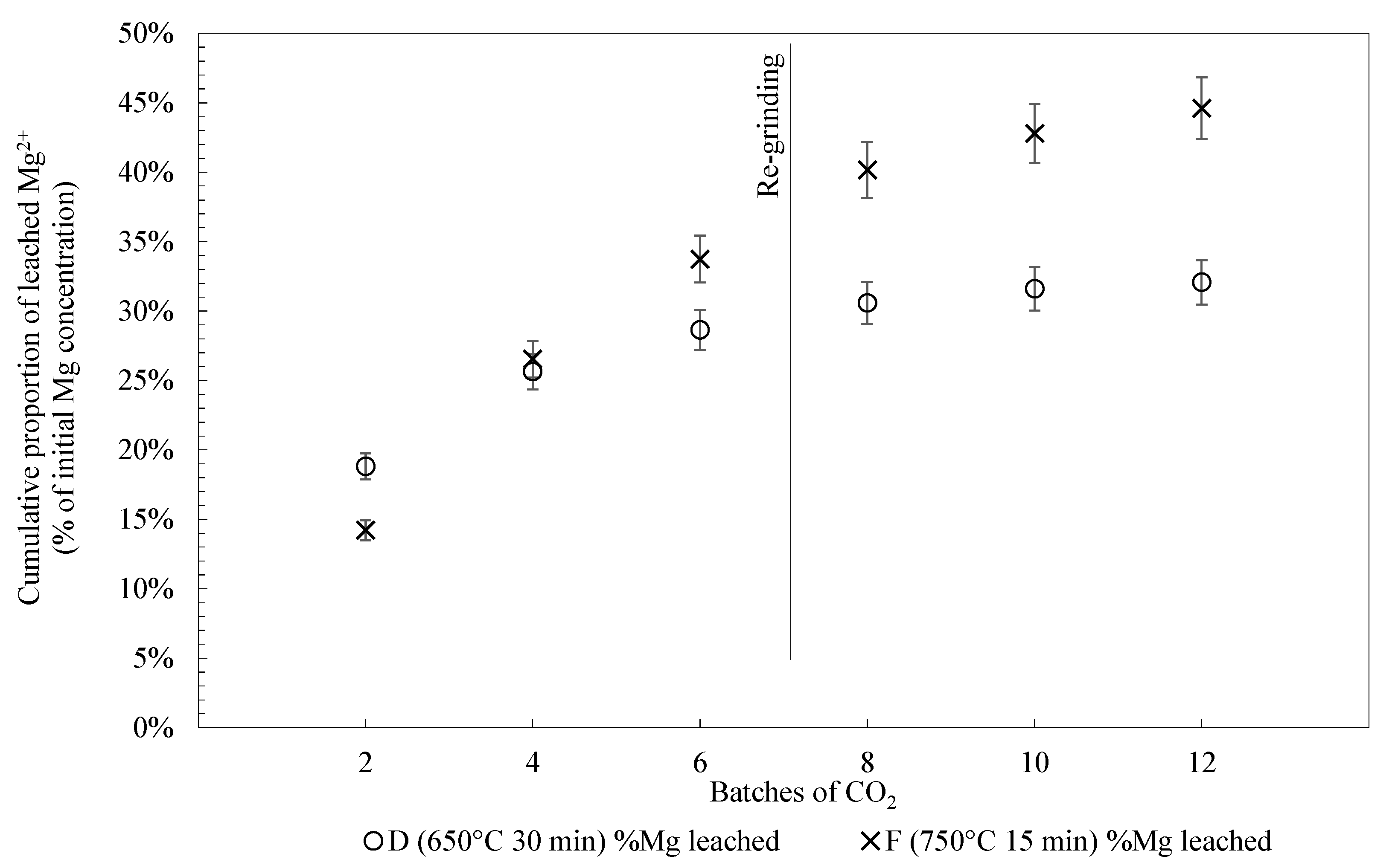 Minerals 09 00680 g004 Minerals 09 00680 g004