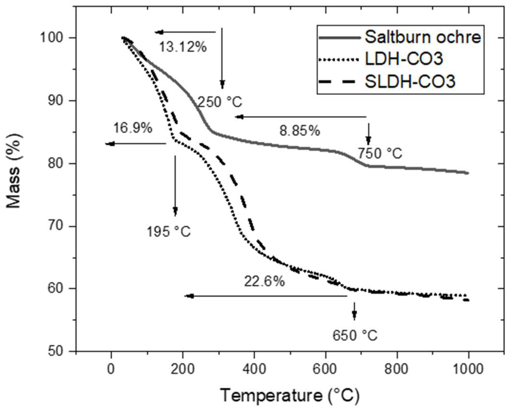 Minerals 09 00681 g001