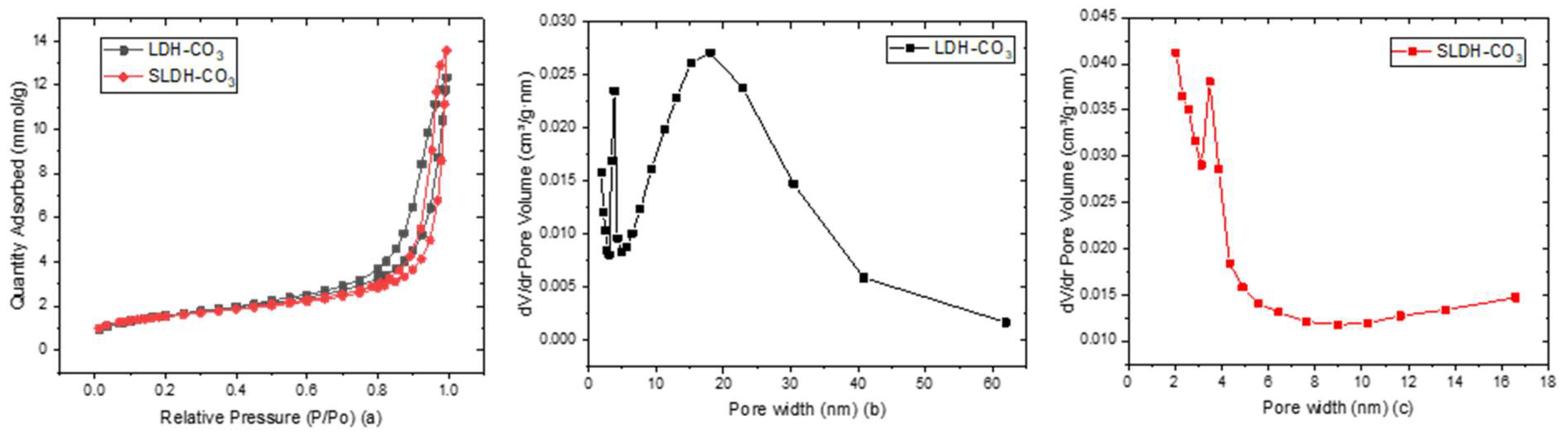 Minerals 09 00681 g004