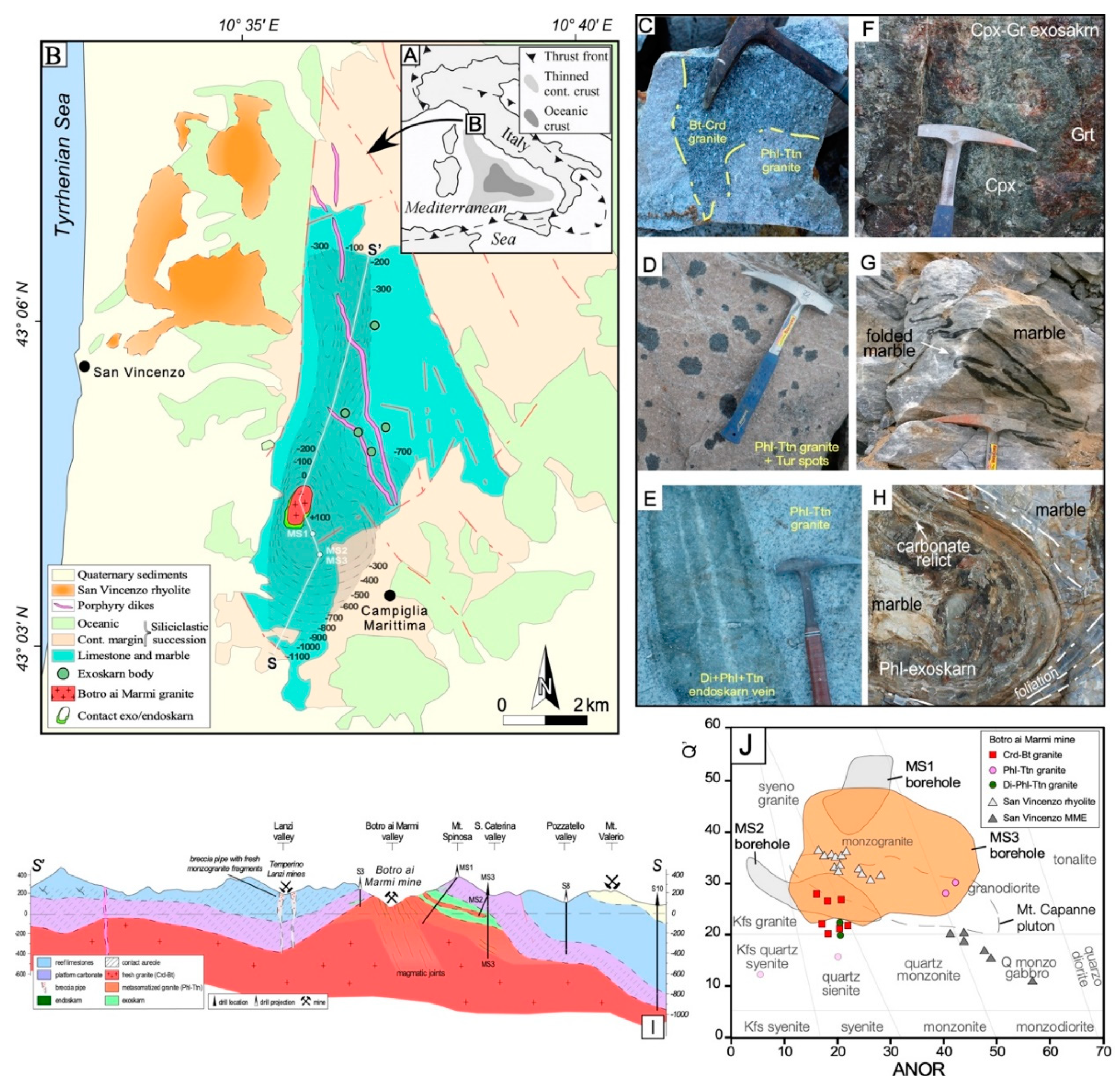 Minerals 09 00682 g001 Minerals 09 00682 g001
