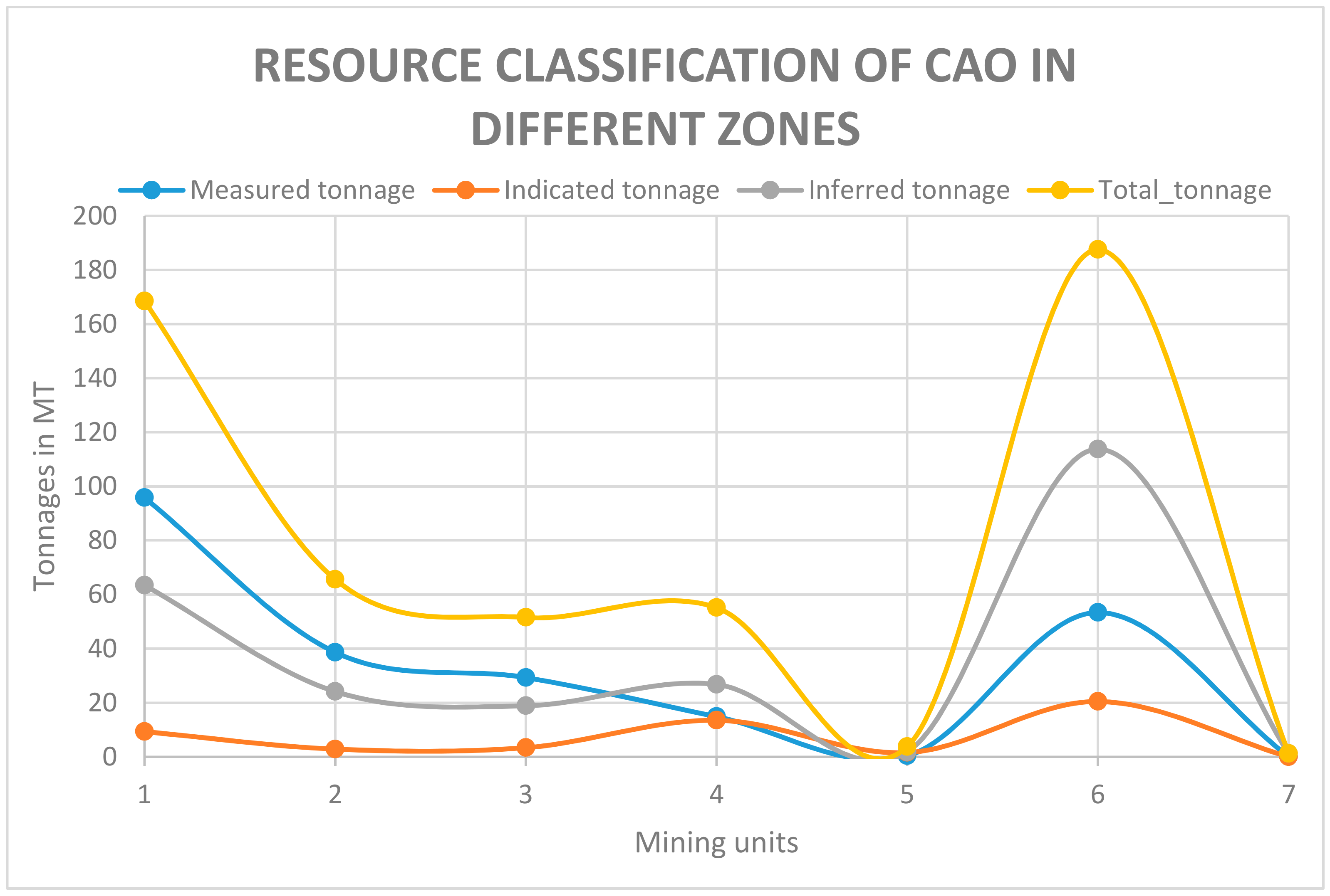 Minerals 09 00683 g016 Minerals 09 00683 g016