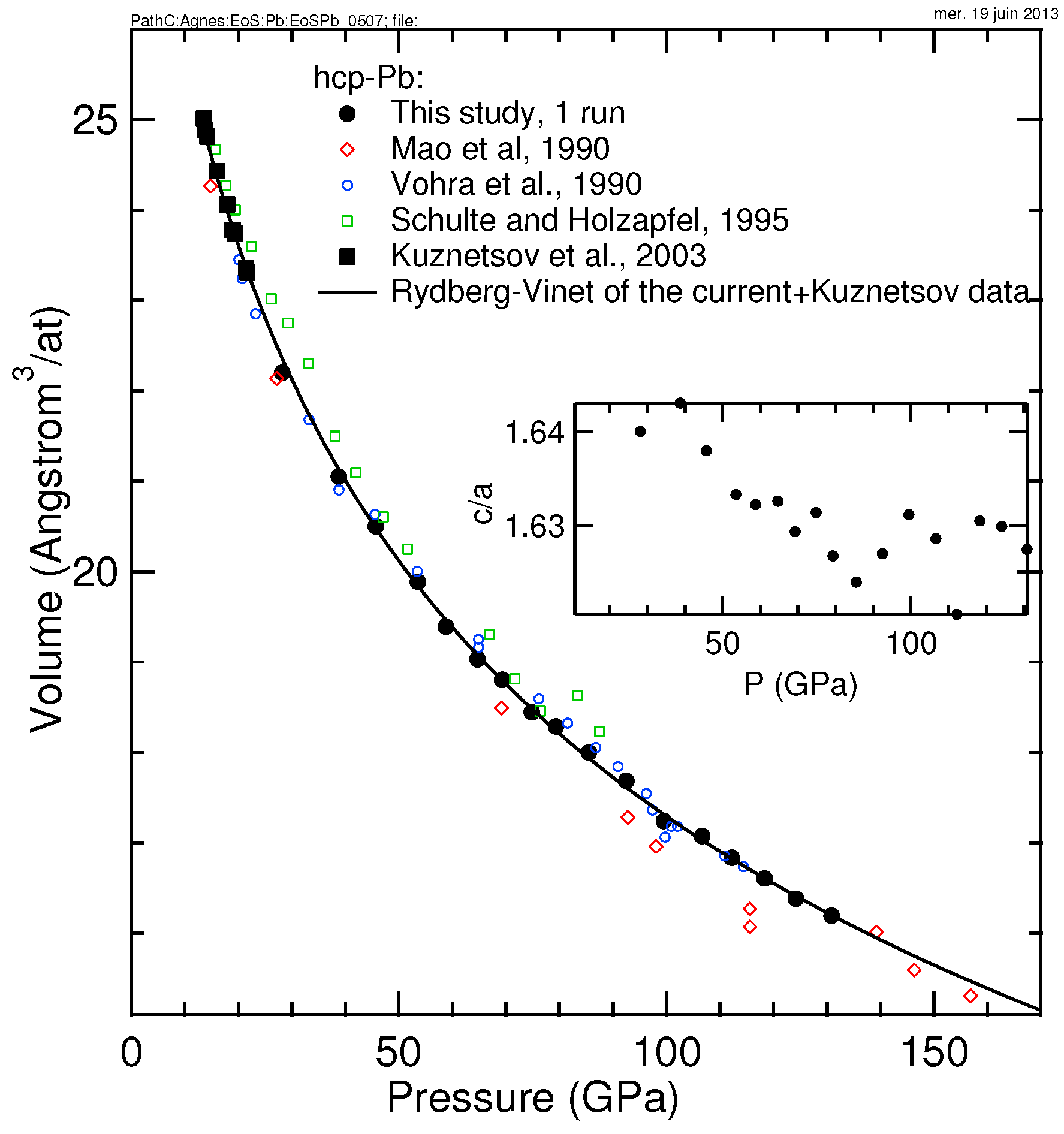 Minerals 09 00684 g002
