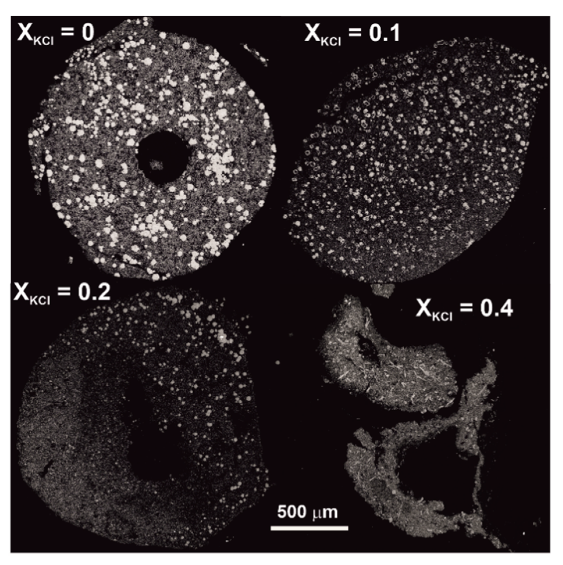 Minerals 09 00685 g003