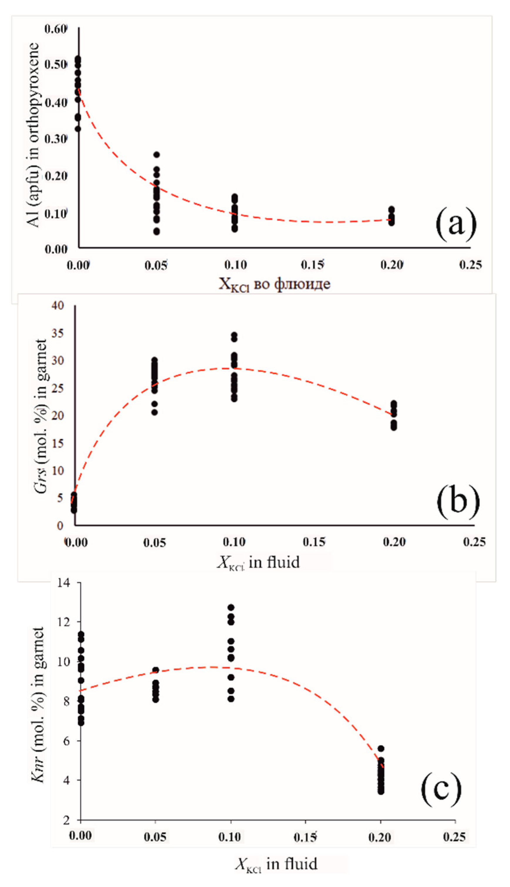 Minerals 09 00685 g004