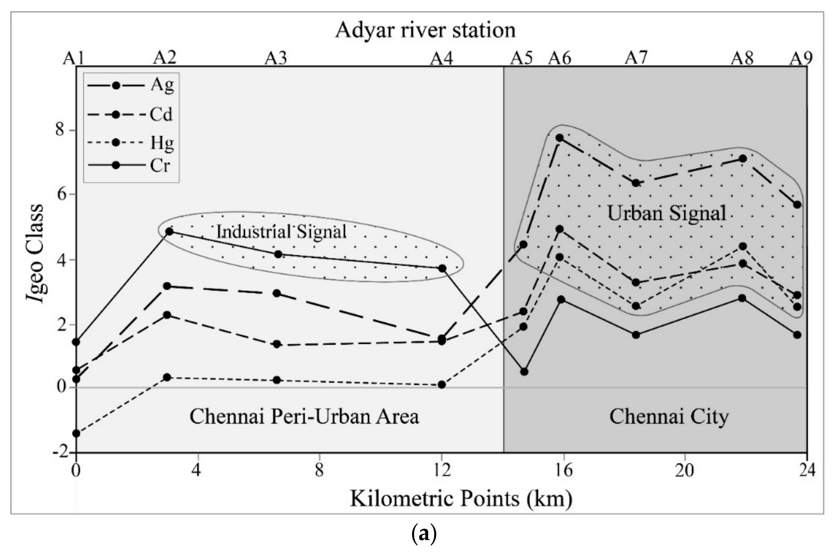 Minerals 09 00688 g003a