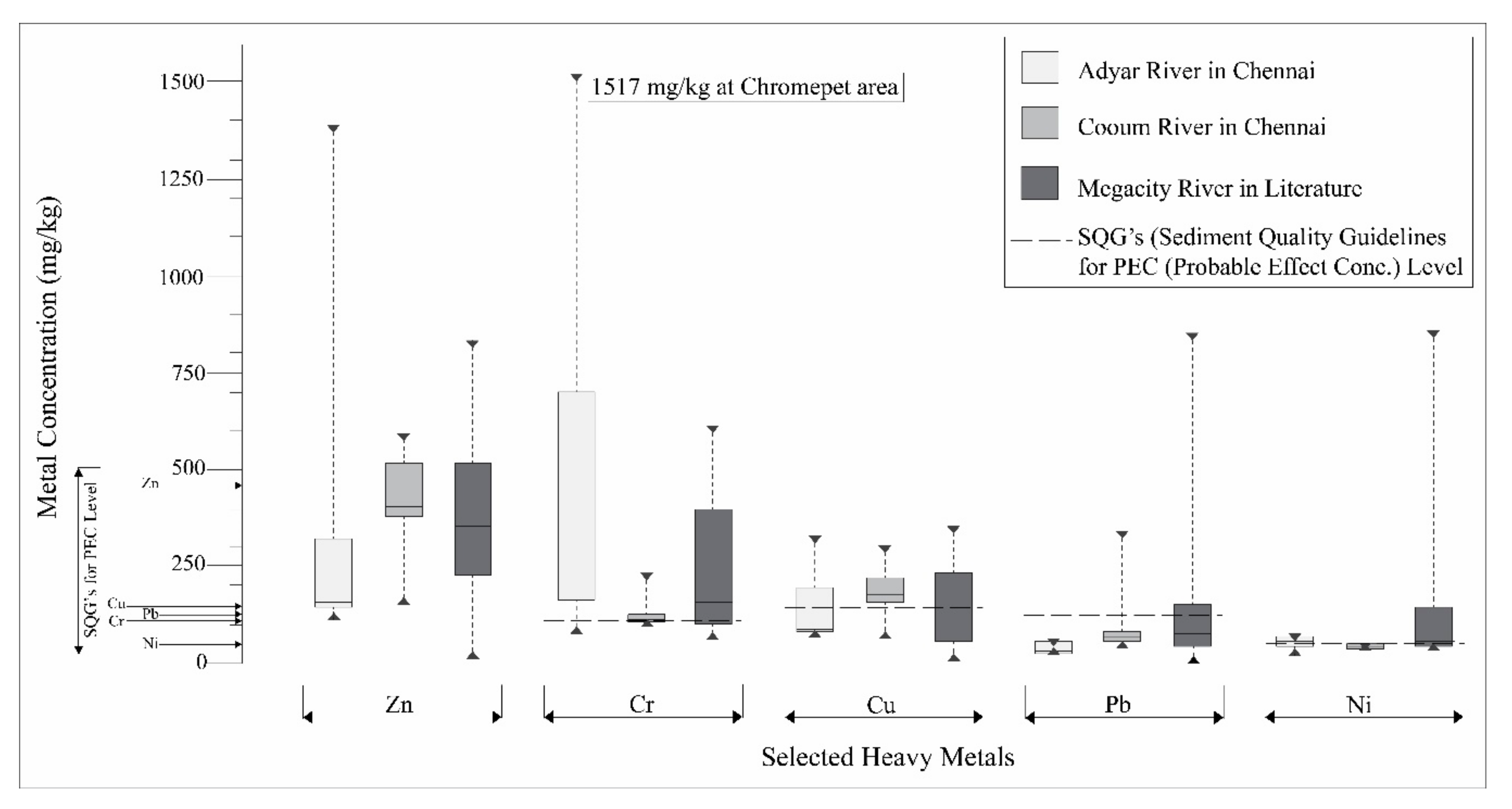 Minerals 09 00688 g005