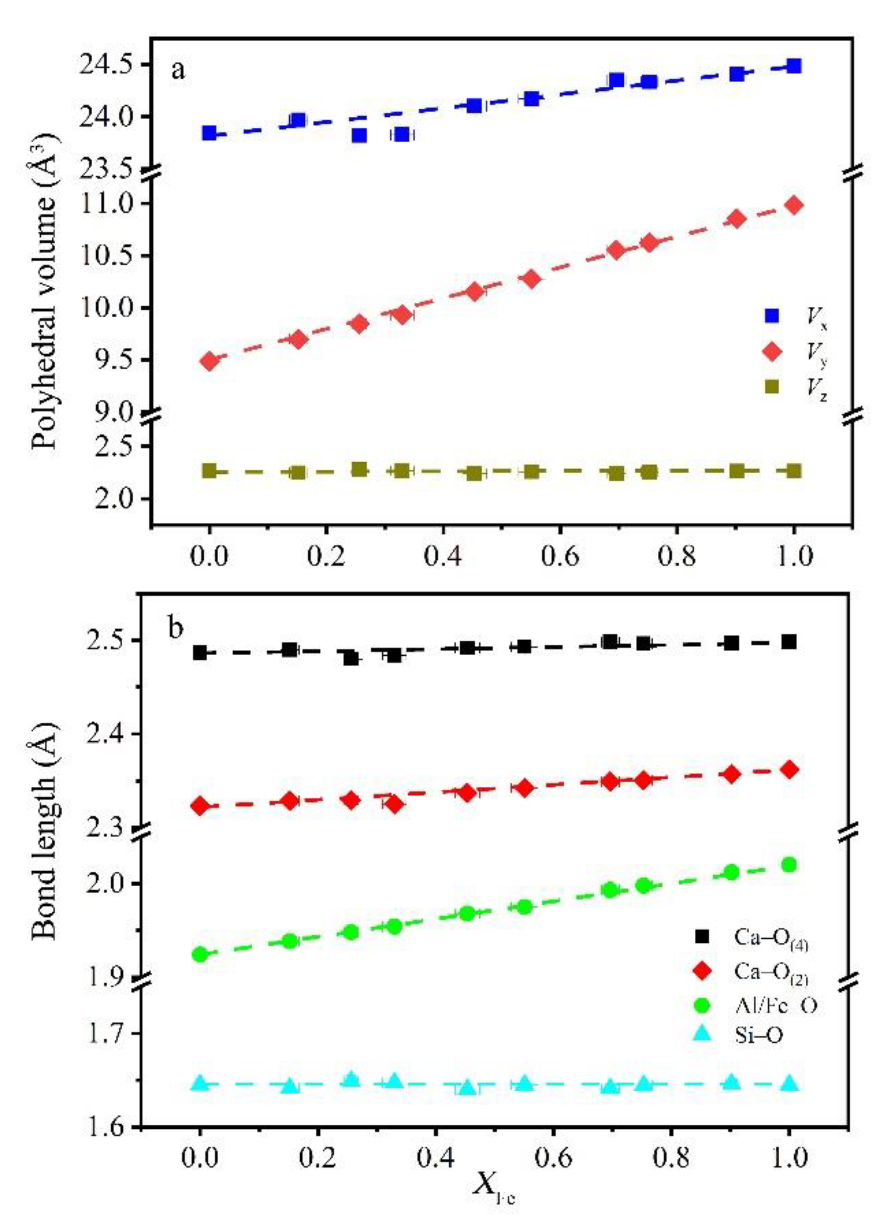 Minerals 09 00691 g005