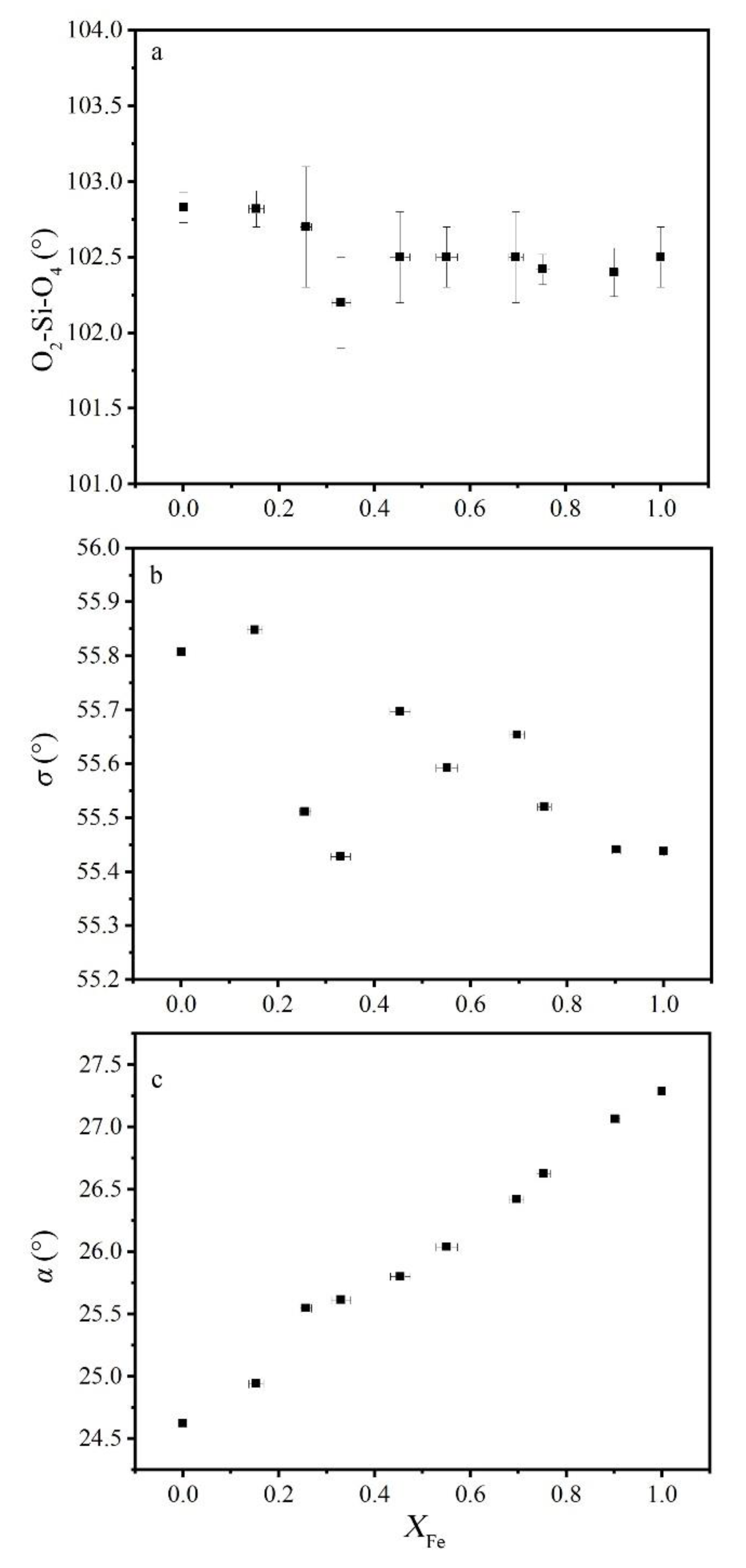 Minerals 09 00691 g008