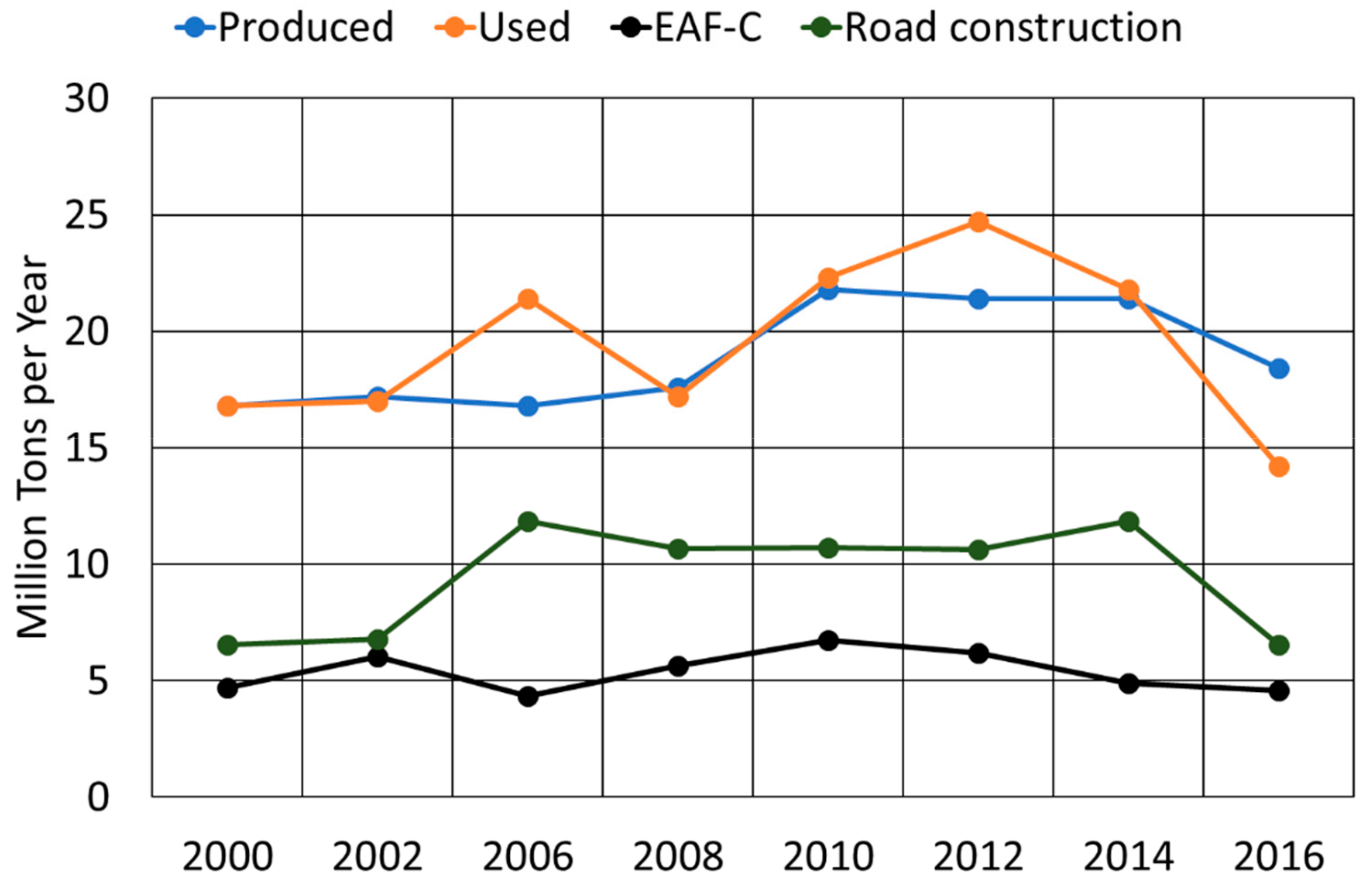Minerals 09 00706 g001