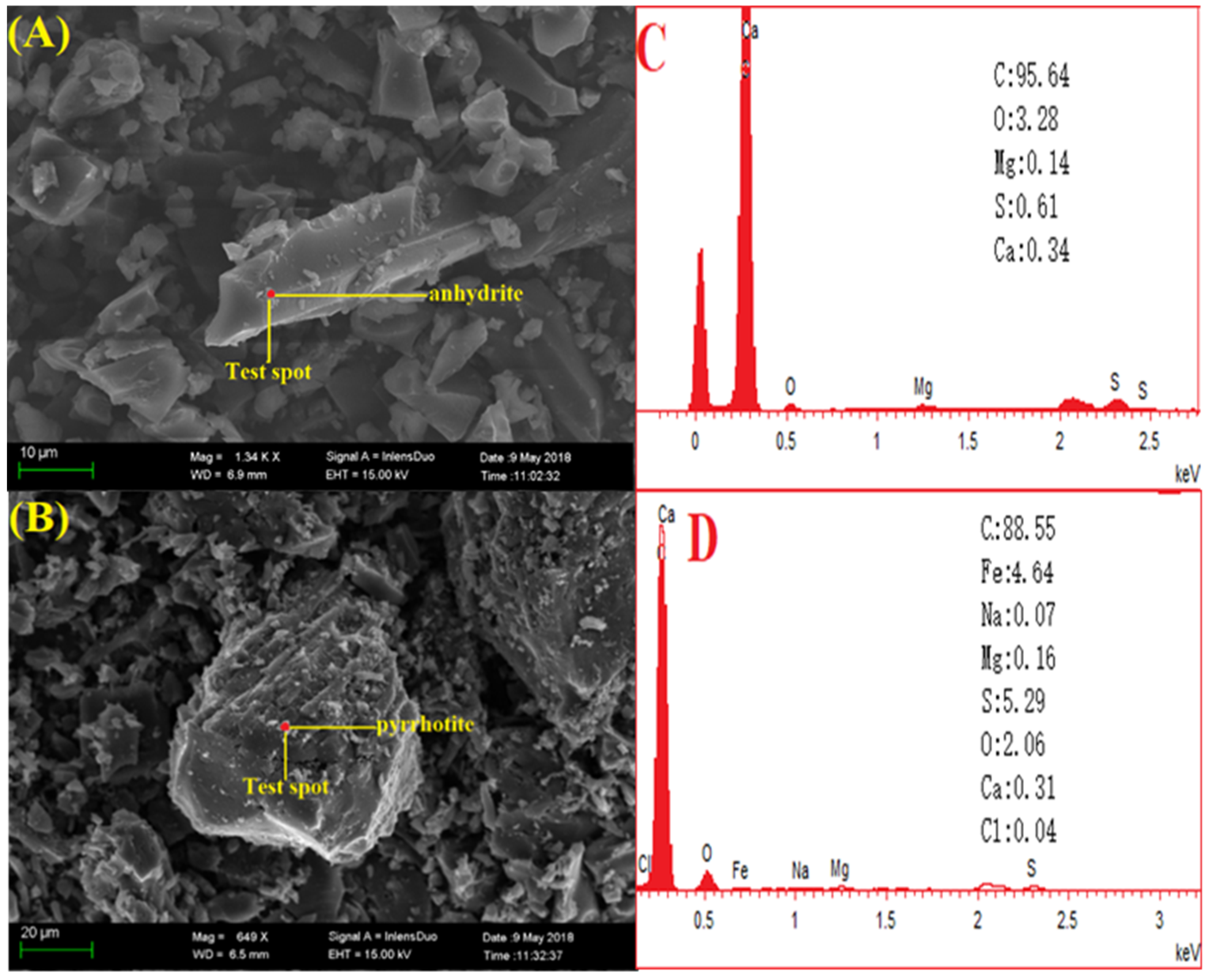 Minerals 09 00708 g003