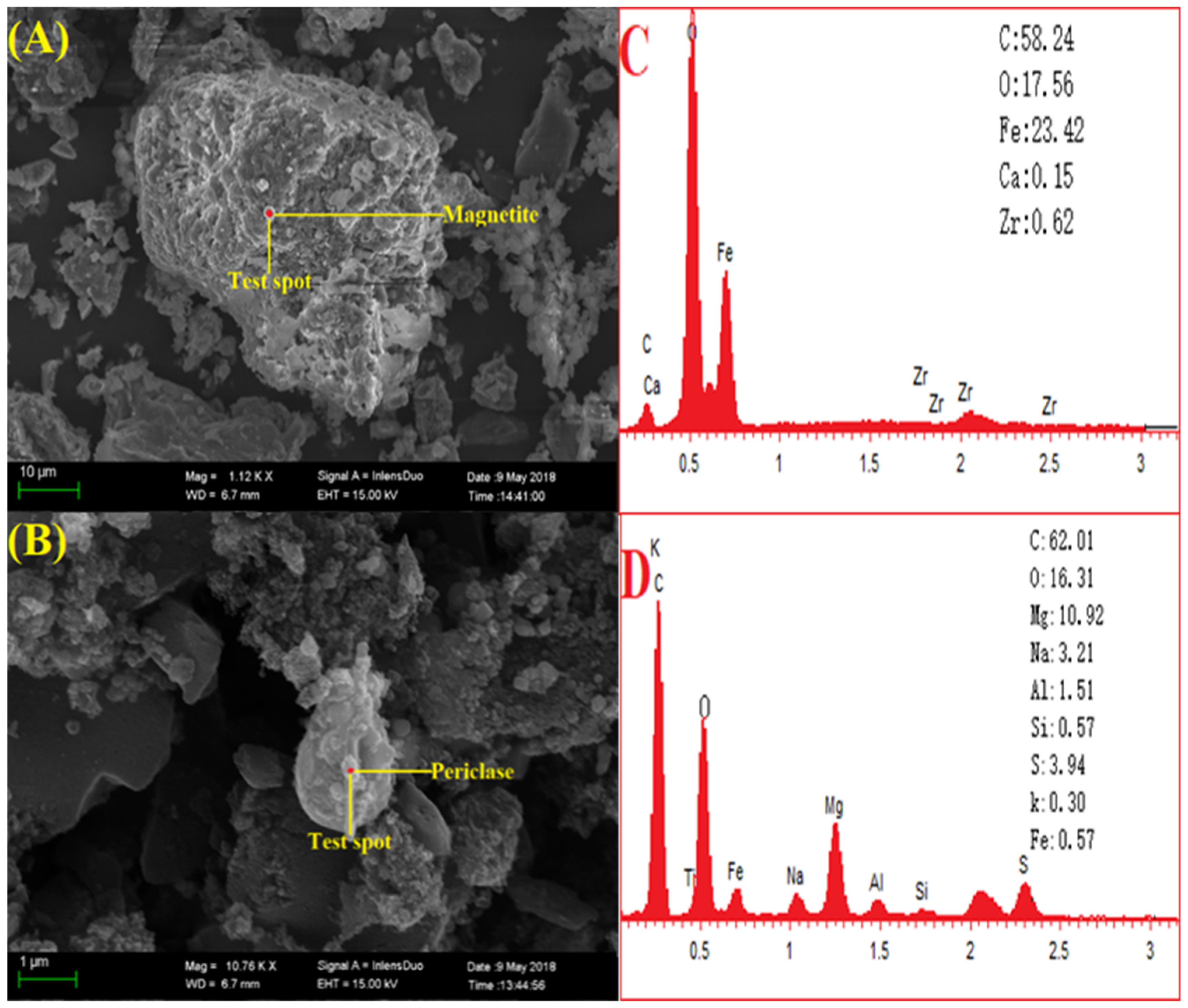 Minerals 09 00708 g006