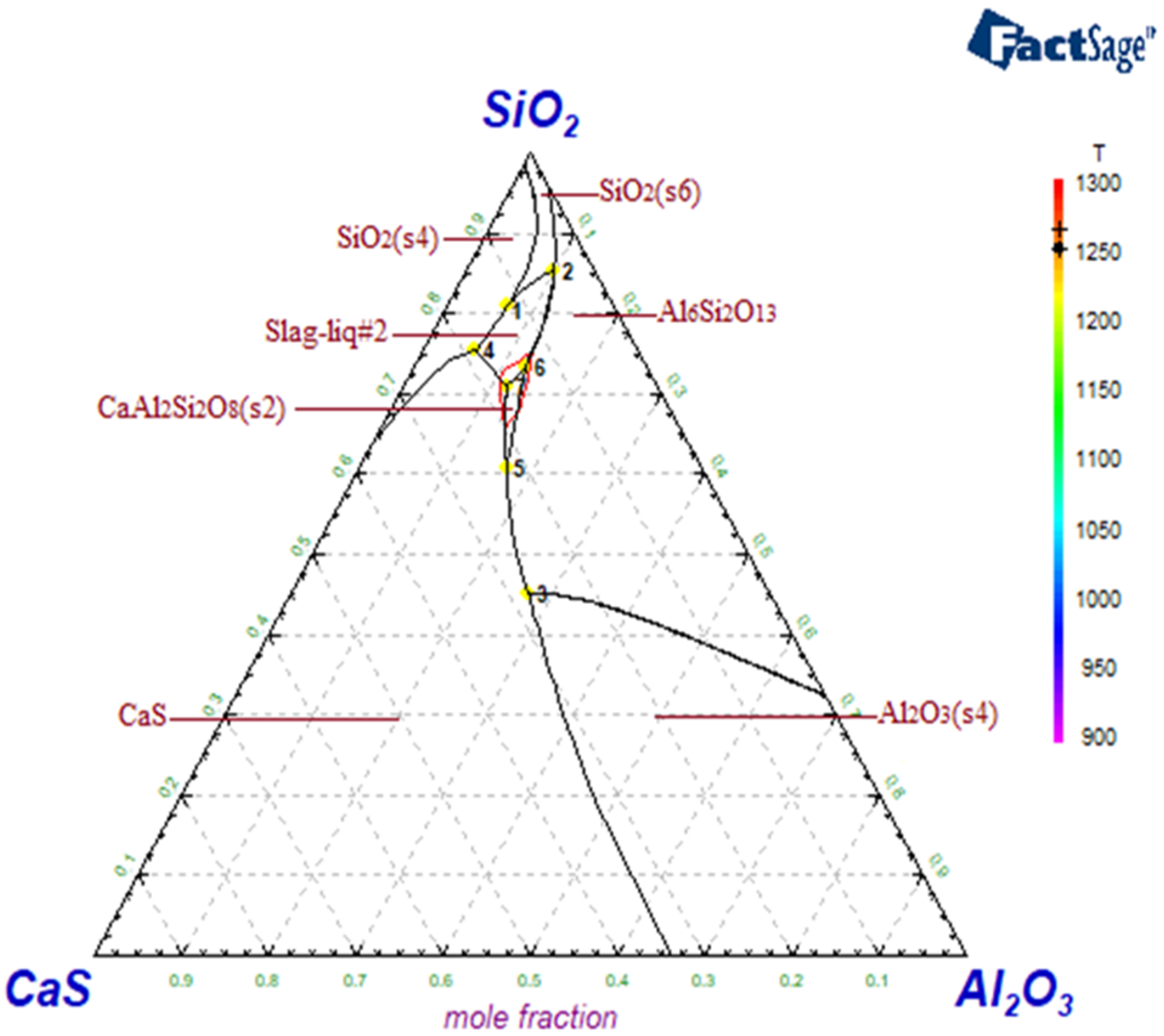 Minerals 09 00708 g010