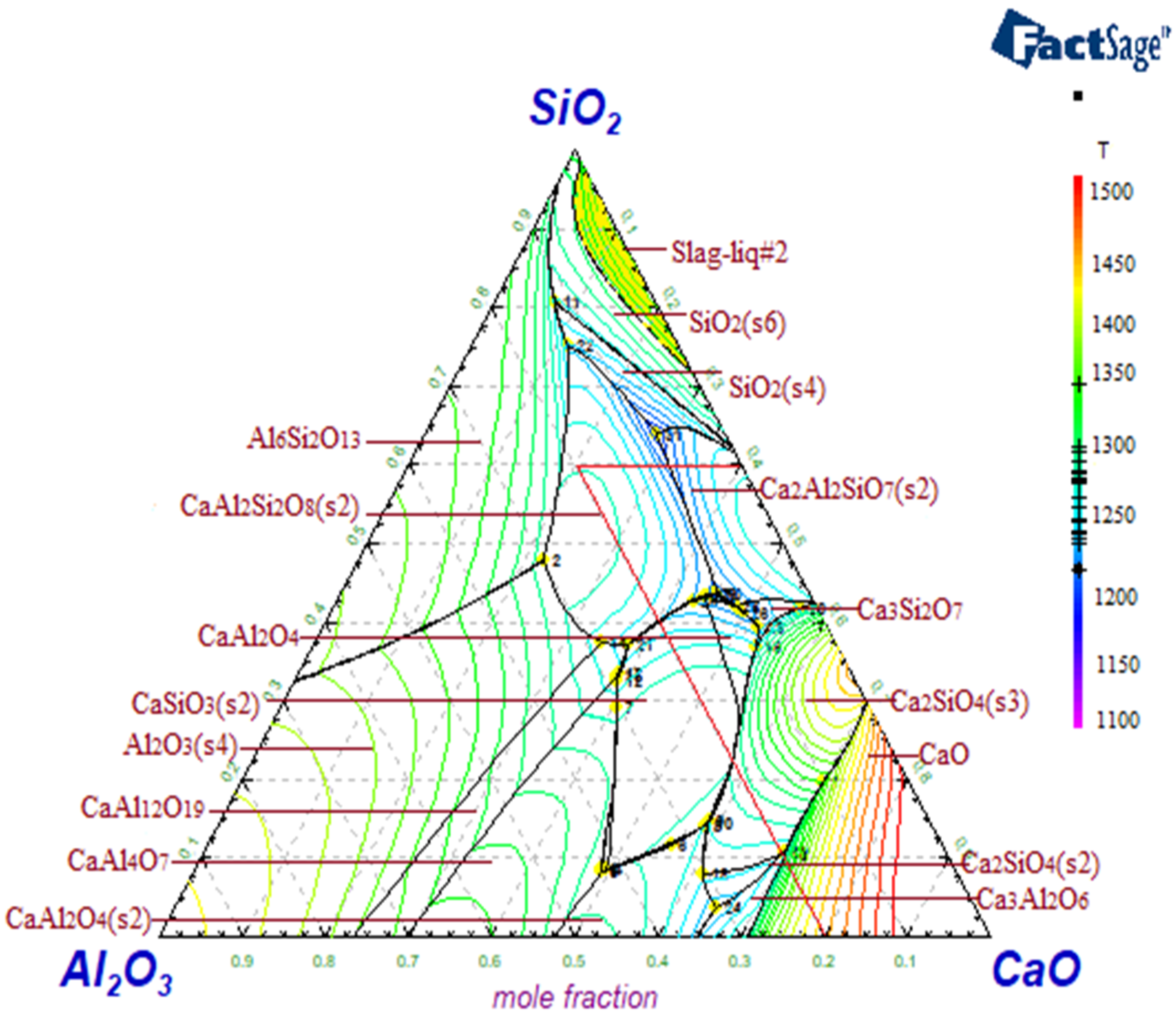 Minerals 09 00708 g011