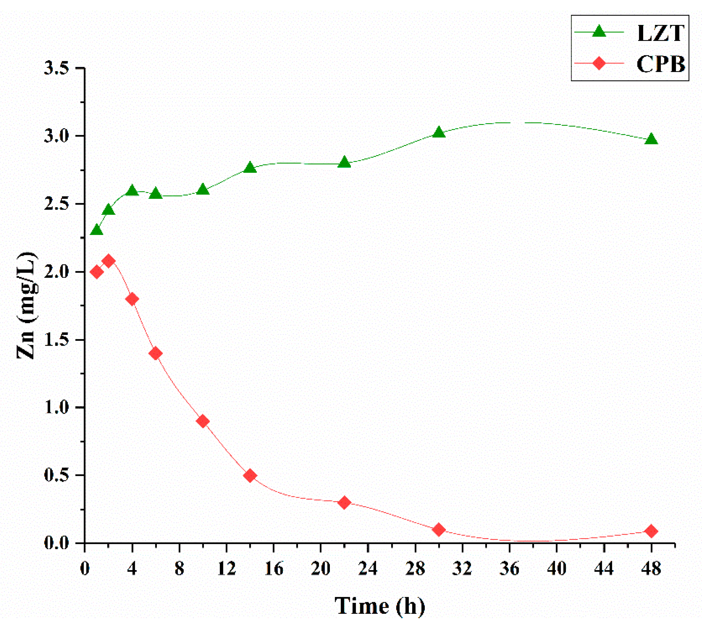 Minerals 09 00710 g006